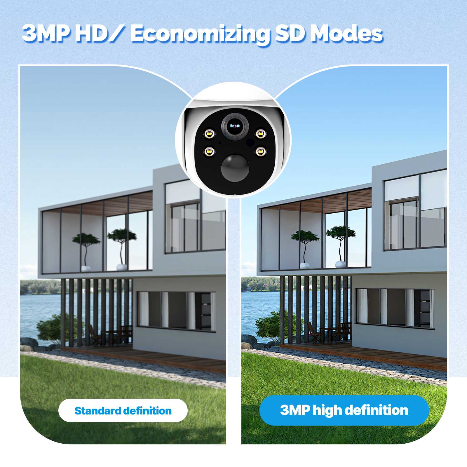 MOES 4G Solar Outdoor Security Camera,7800mAh+7W Solar Panel,IP65 Waterproof,360°PTZ,No SIM Required( EU Version) - Image 3