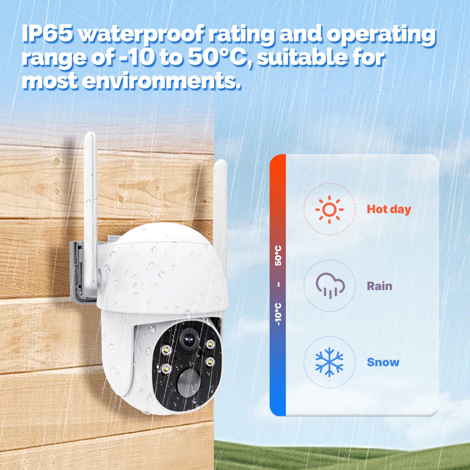 MOES 4G Solar Outdoor Security Camera,7800mAh+7W Solar Panel,IP65 Waterproof,360°PTZ,No SIM Required( EU Version) - Image 5