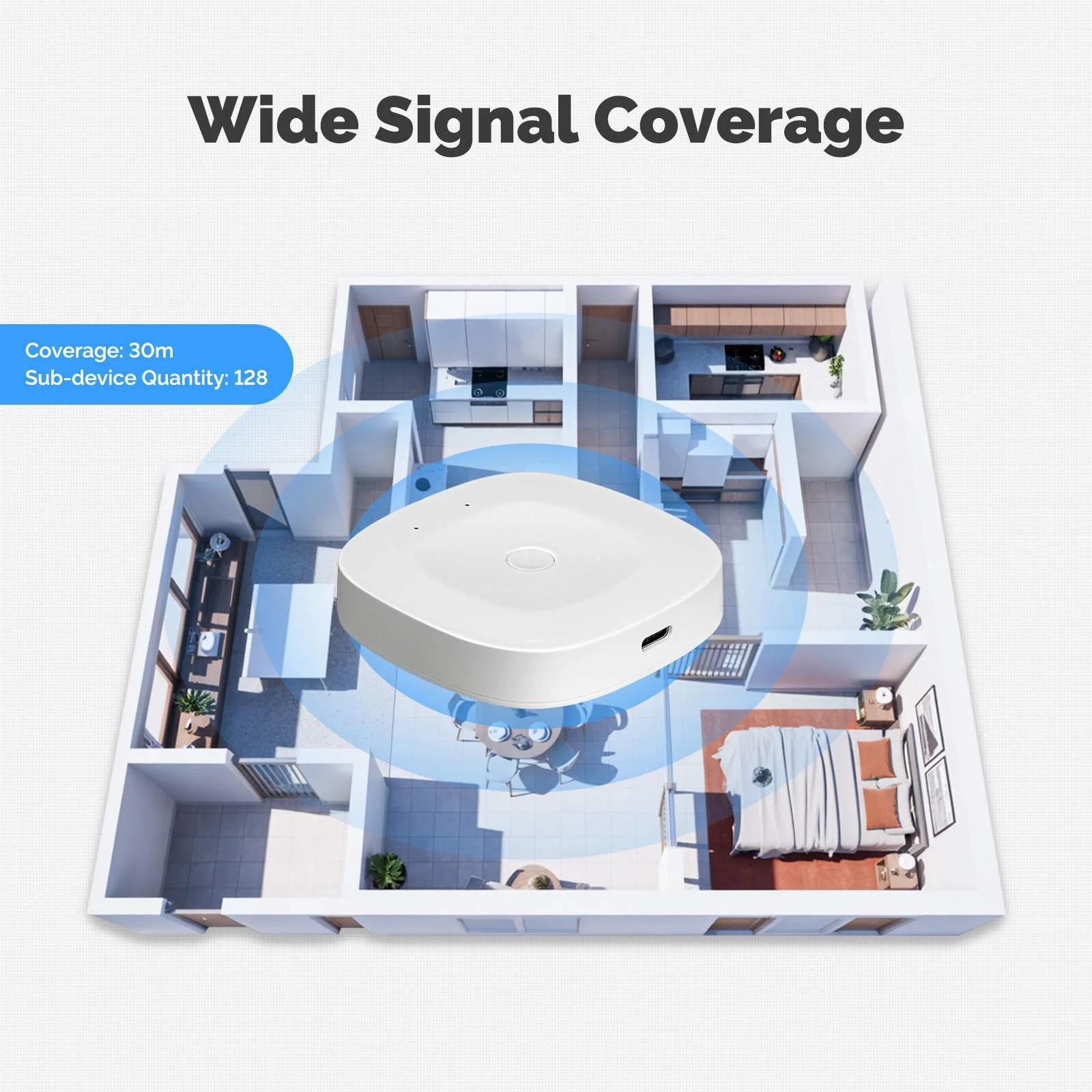 MOES Bluetooth & Mesh Smart Gateway with Type-C, Hub for 128 Devices, Alexa & Google Home Support - Image 4
