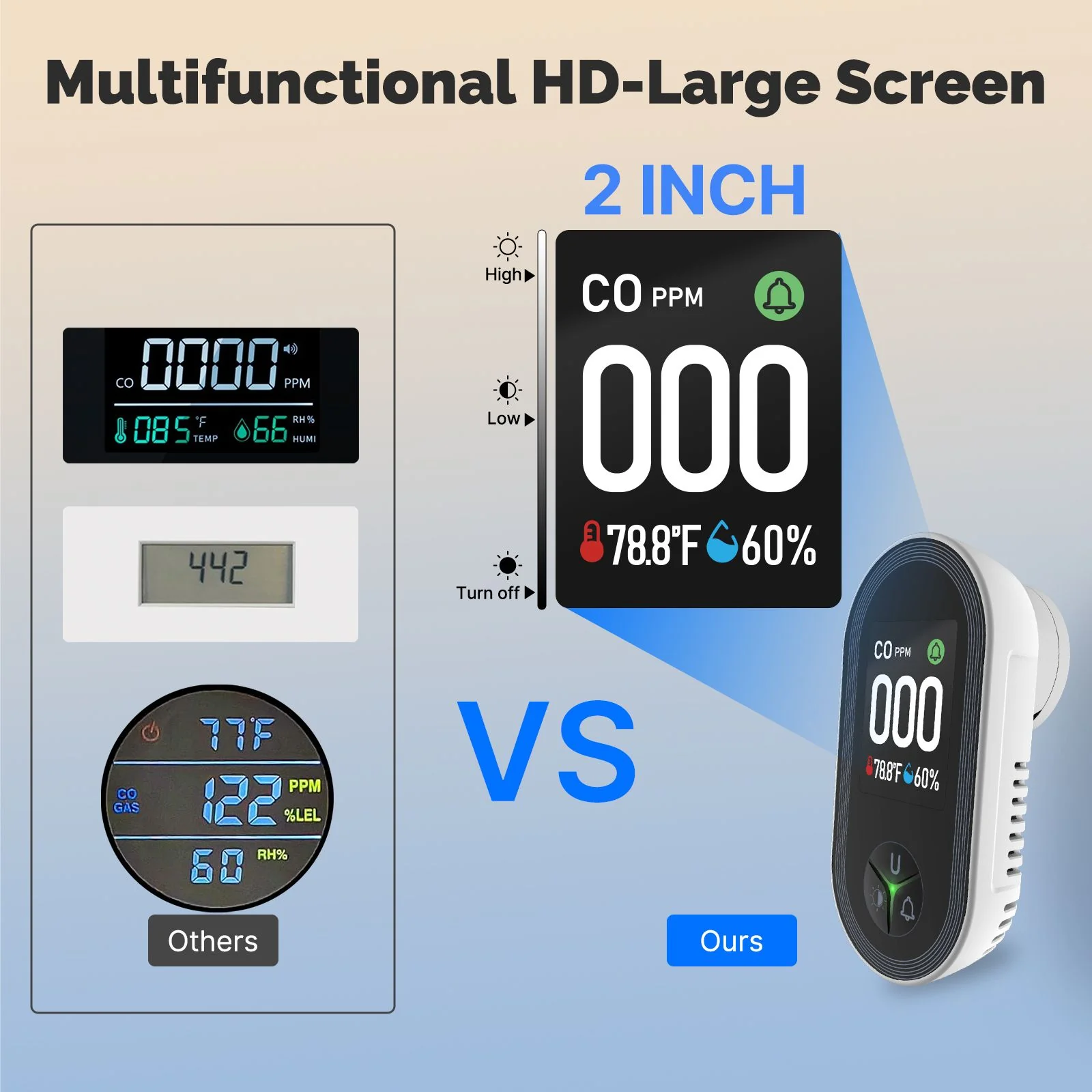 Carbon Monoxide Detector Plug-in 3-in-1 Display with Temperature Humidity Sensor Built-in CO Monitor Alarm Sound Warning(Non-Smart) - Image 4