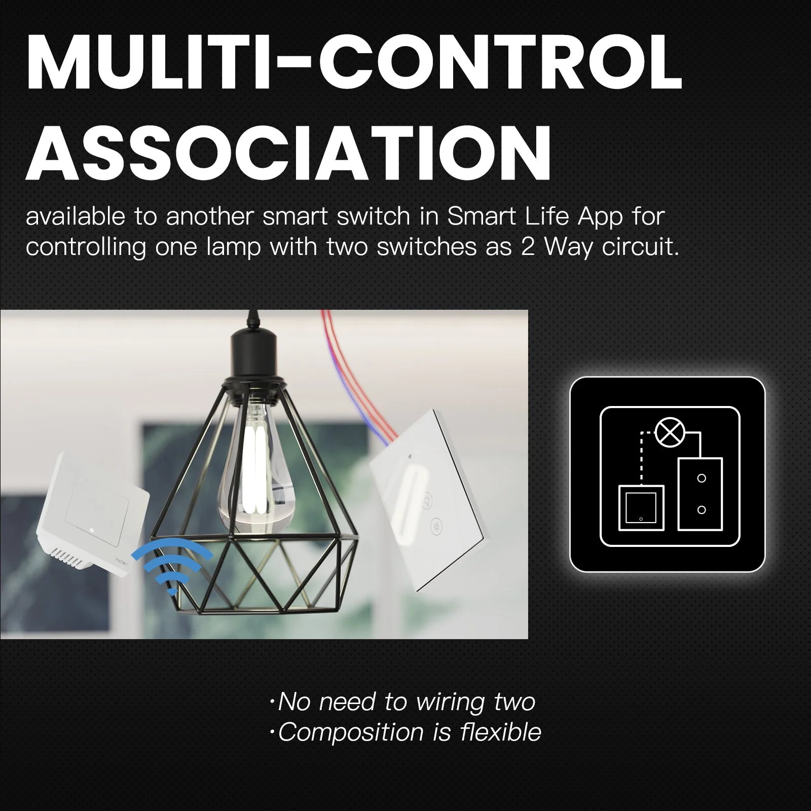 MOES New Star Ring Smart ZigBee3.0 Push Button Switch Embedded Light Touch Switch/ Scene Switch - Image 5
