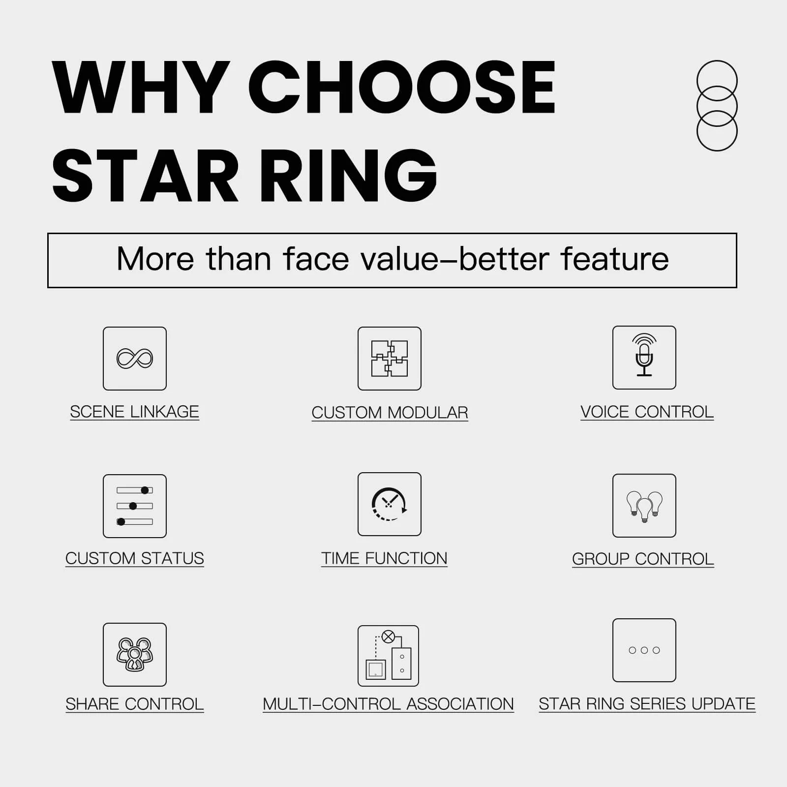 MOES New Star Ring Smart ZigBee3.0 Push Button Switch Embedded Light Touch Switch/ Scene Switch - Image 6
