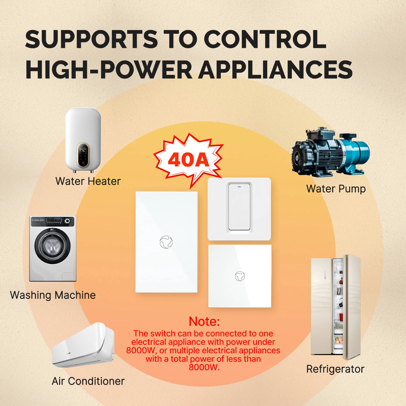 MOES Smart ZigBee Water Heater Boiler Switch Wireless Control Timer for Heating Water 20A EU - Image 11