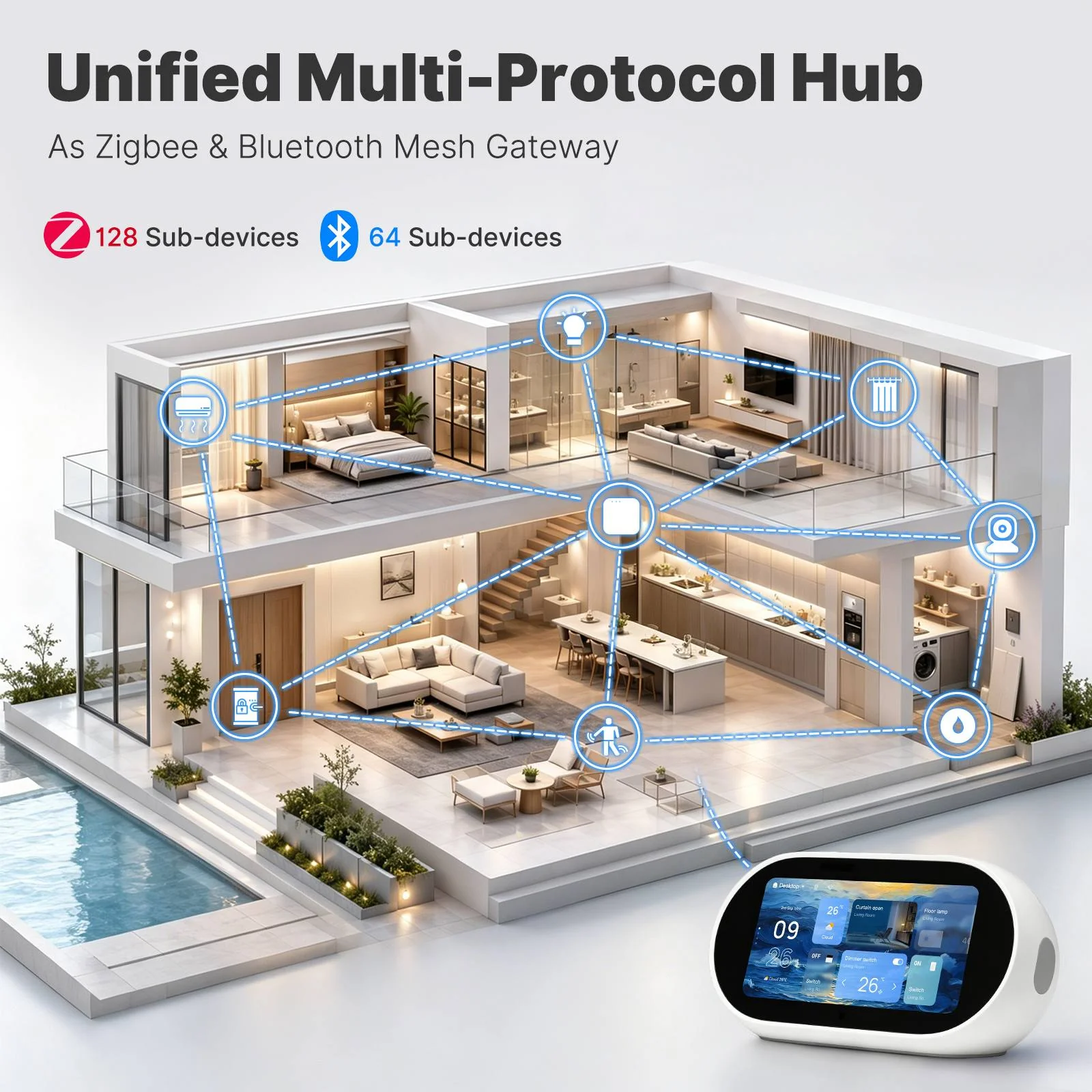 MOES Tuya AI Desktop Center Control Panel Alexa Built-in,with Zigbee & BLE Mesh Hub IR Control Video Monitoring(EU Version) - Image 3