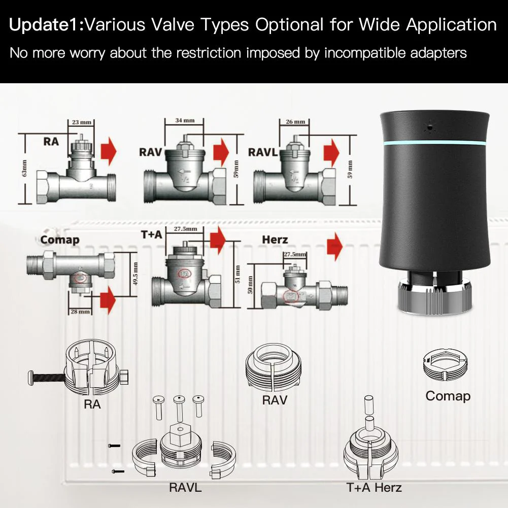 MOES ZigBee Smart Radiator Valves Tuya Save Energy Black White TRV BRT 100 Mini Soft Touching Thermostatic Valve - Image 4