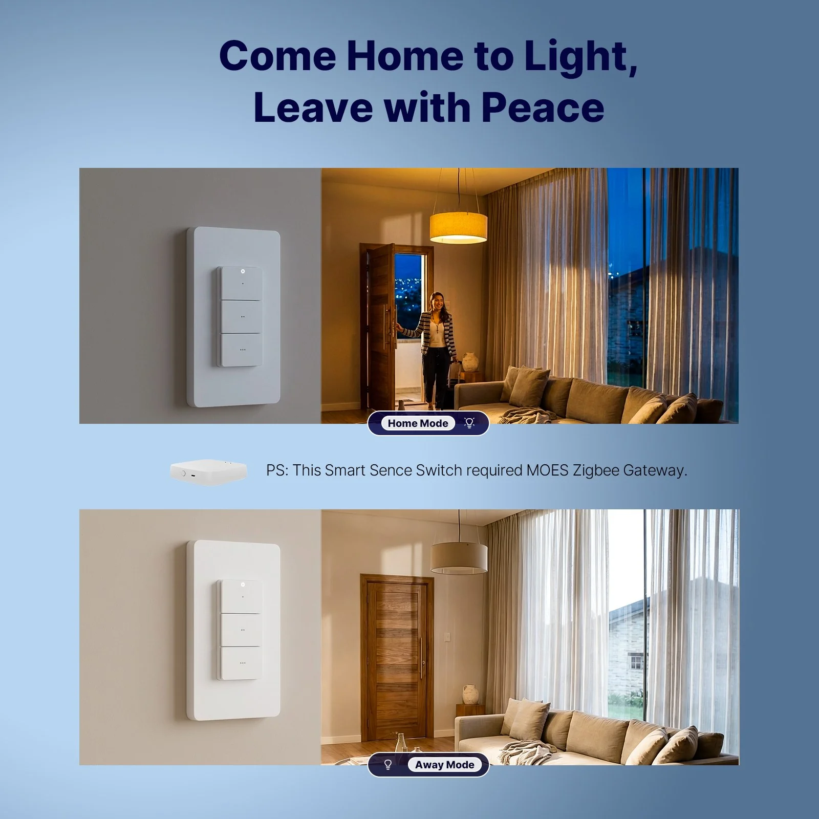 MOES Zigbee Wireless Scene Switch - 3 Gang 9 Scenarios Smart Push Button Remote, Magnetic Handheld Design - Image 4