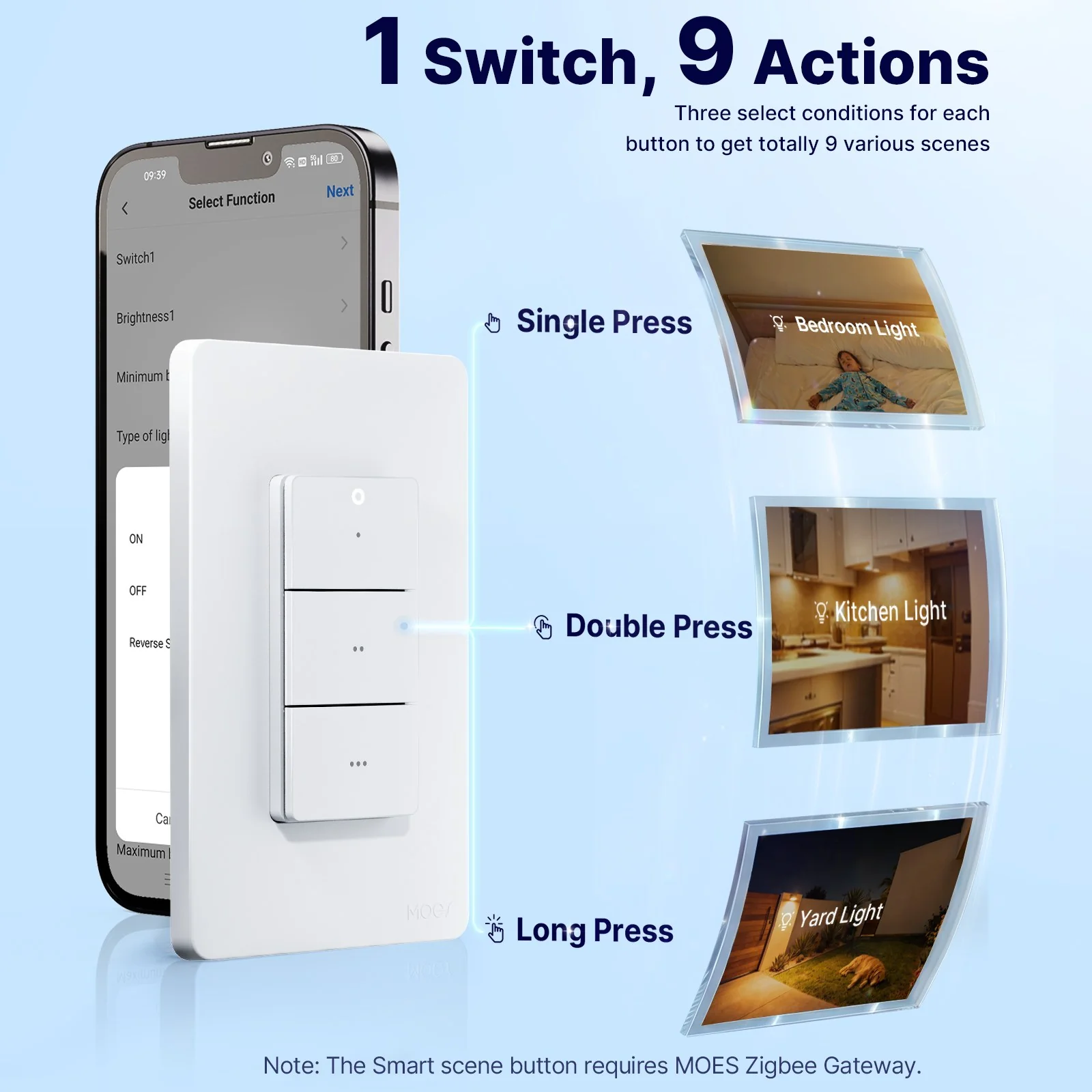 MOES Zigbee Wireless Scene Switch - 3 Gang 9 Scenarios Smart Push Button Remote, Magnetic Handheld Design - Image 5