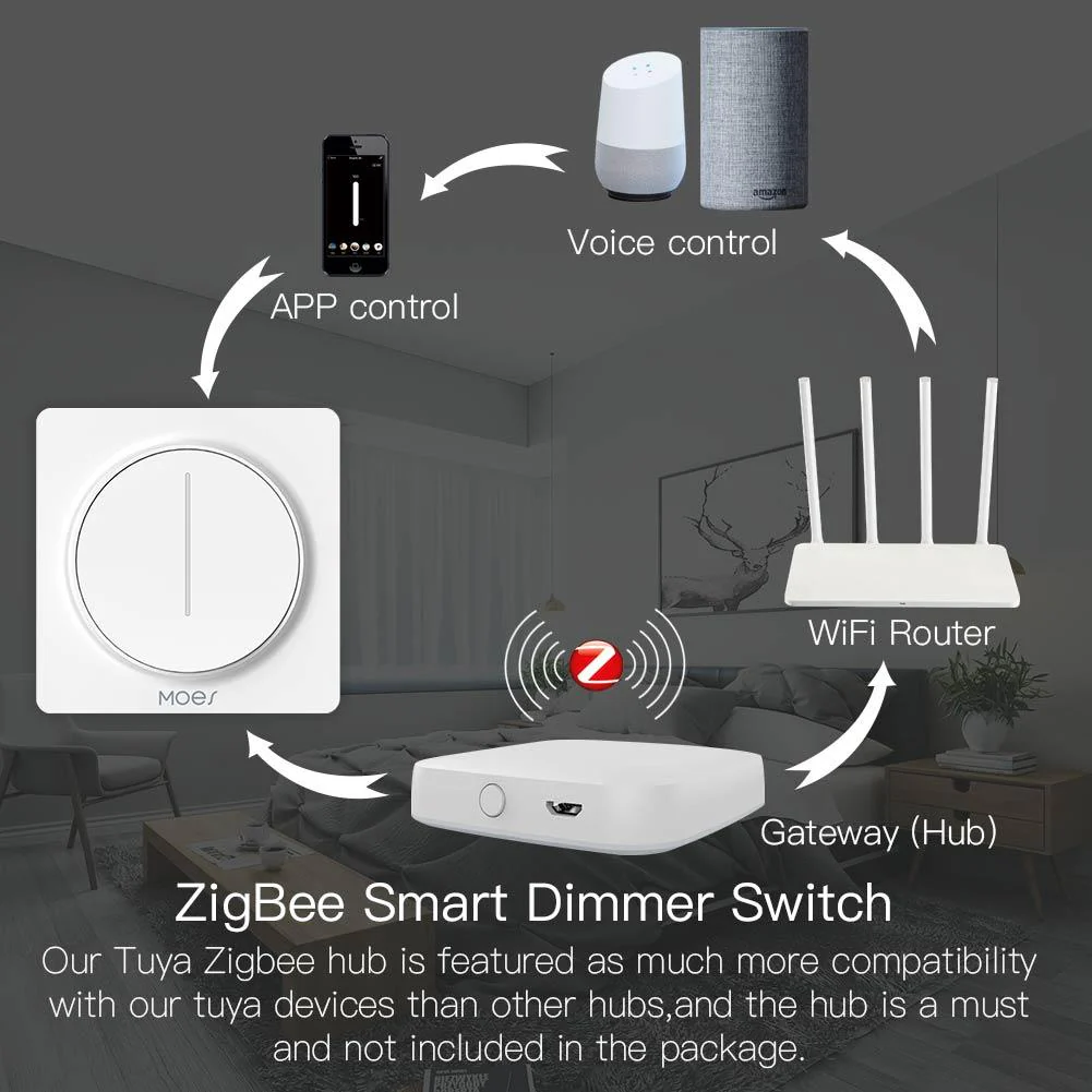 ZigBee Smart Light Dimmer Touch Switch Single Pole Neutral Wire Required EU - Image 4