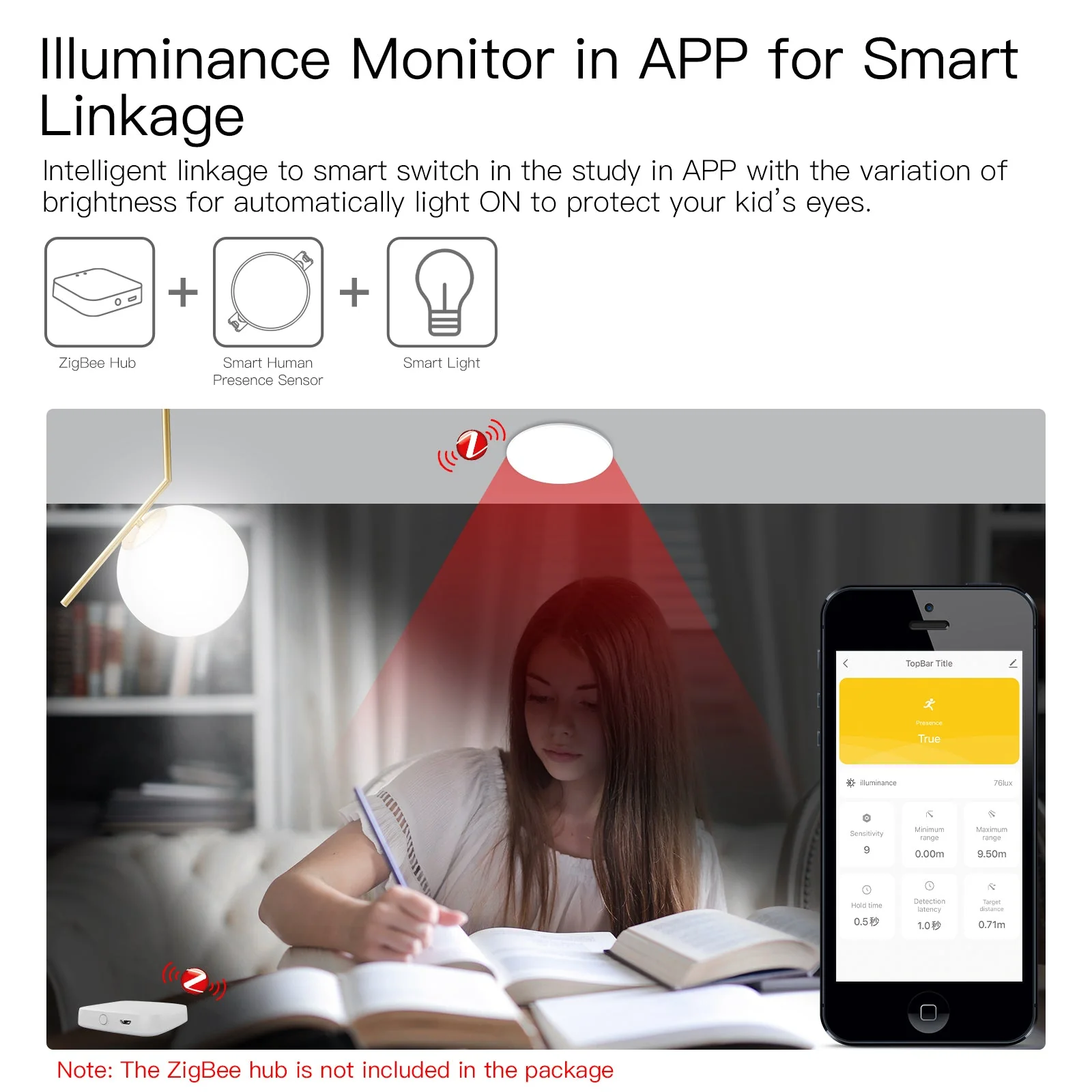 Zigbee/ Wifi Smart Human Presence Detector PIR mm Wave Radar Detection Sensor Ceiling Mount - Image 4