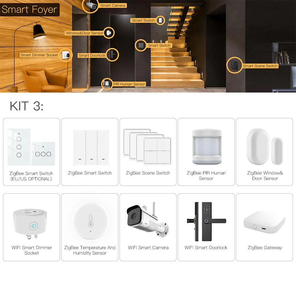 Smart Home Solutions Customization - Image 5