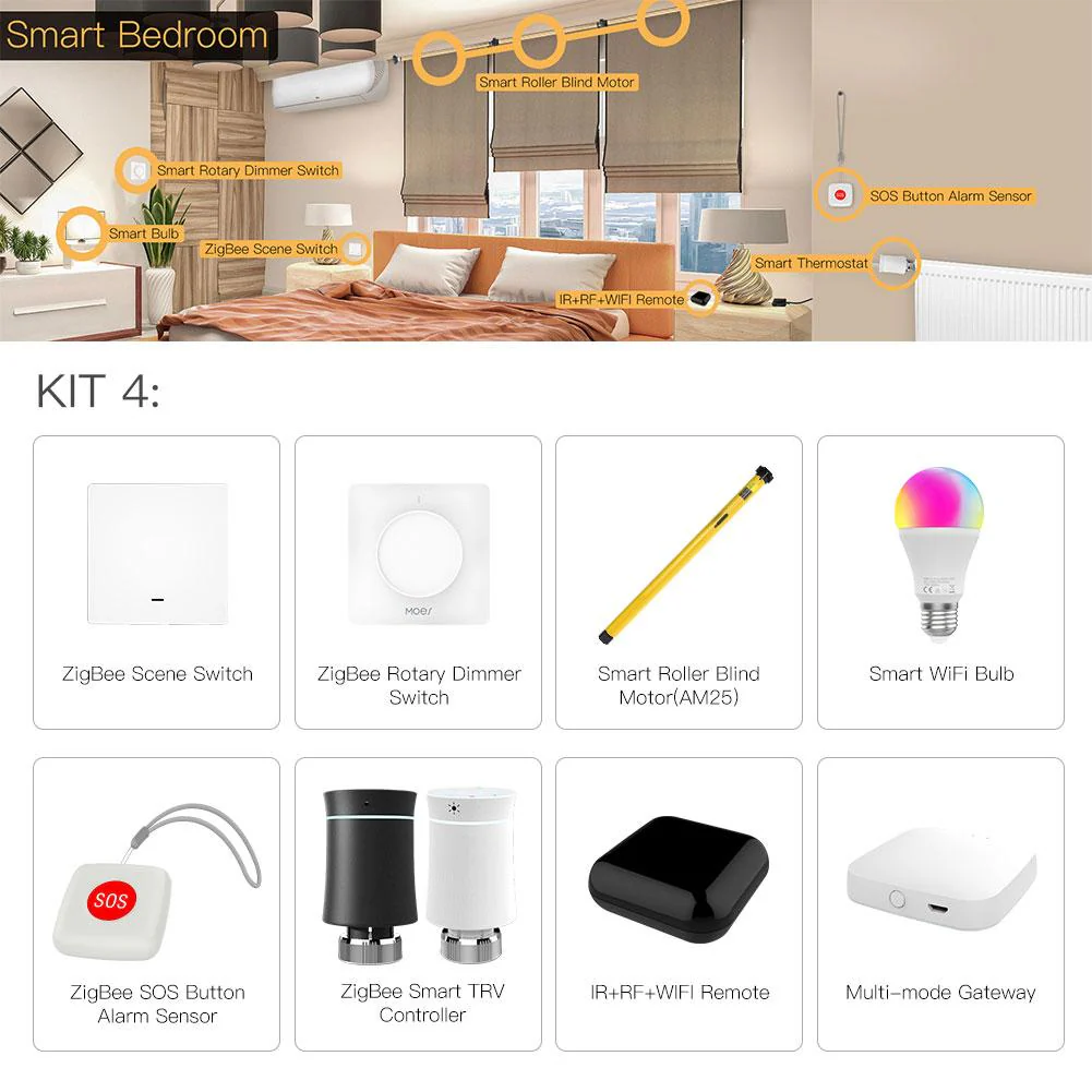 Smart Home Solutions Customization - Image 6