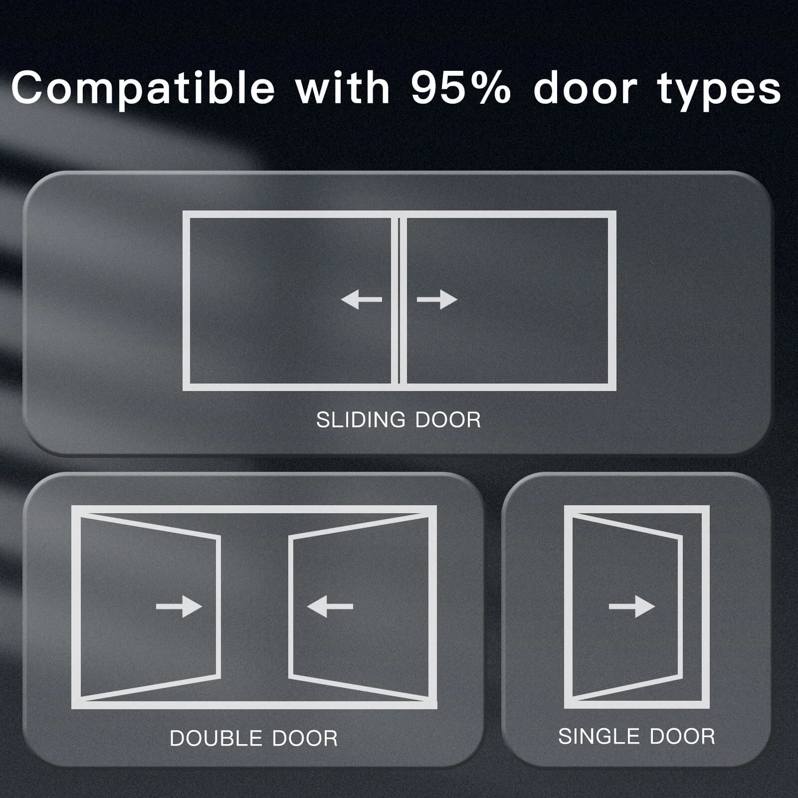 MOES WiFi Smart Narrow Side Fingerprint Coded Door Lock Remote Control Waterproof Two Handle Optional - Image 4