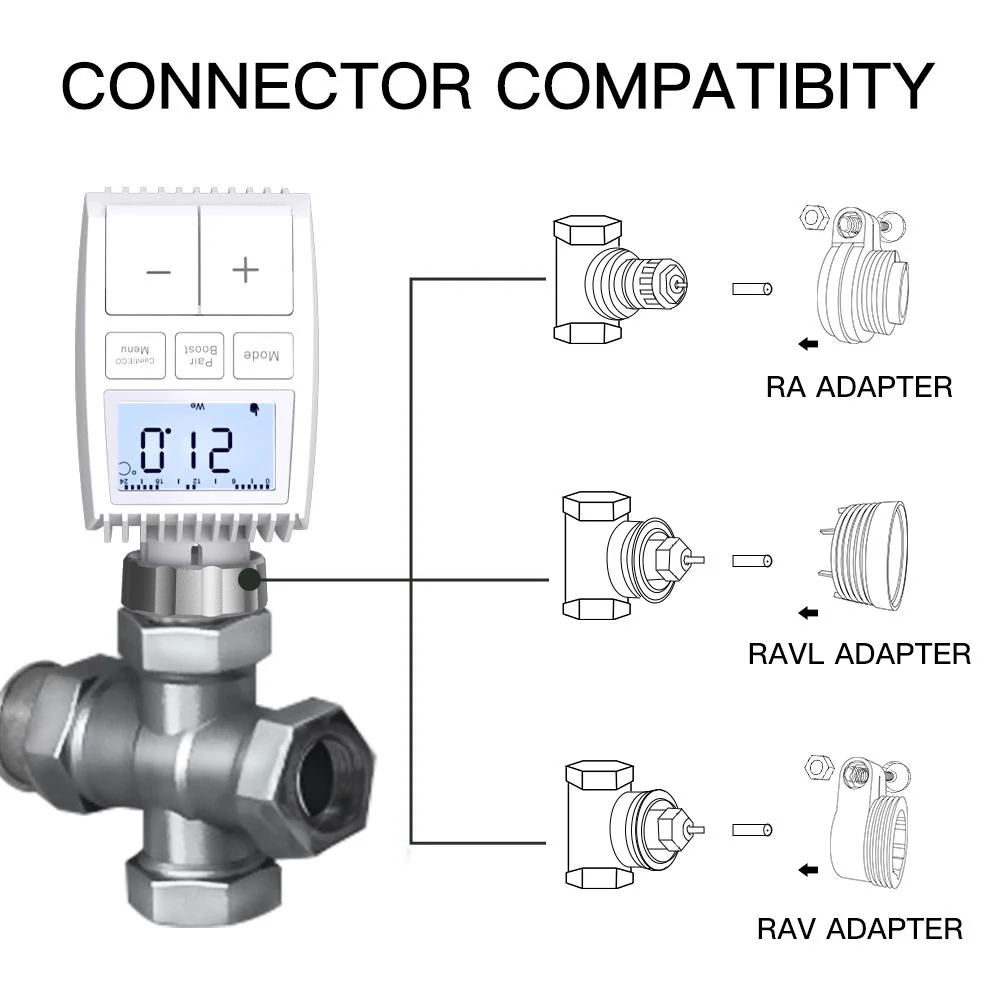 Smart Programmable Radiator Actuator Valve Tuya ZigBee3.0 Round Screen Thermostat Temperature Controller - Image 8