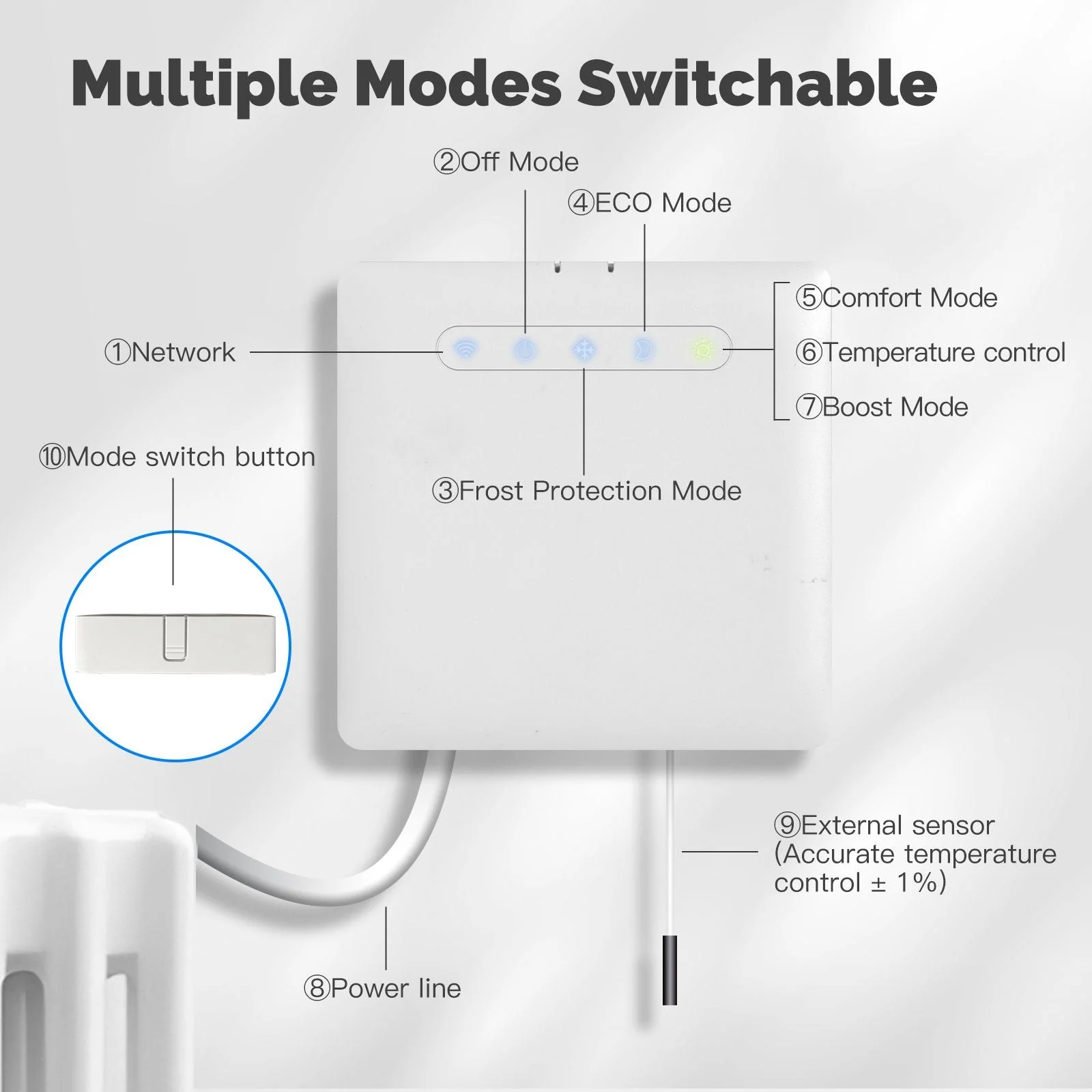 Smart Thermostat For Pilot Wire Heating Radiator Support Ecowatt Electricity Monitoring - Image 6