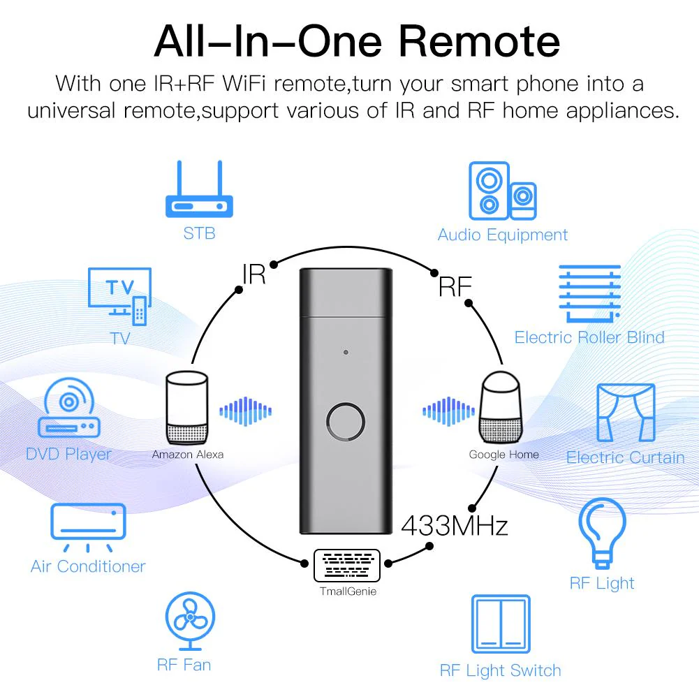 WiFi IR+RF Tuya Smart Remote Controller Wireless USB Controller for TV Fan - Image 5