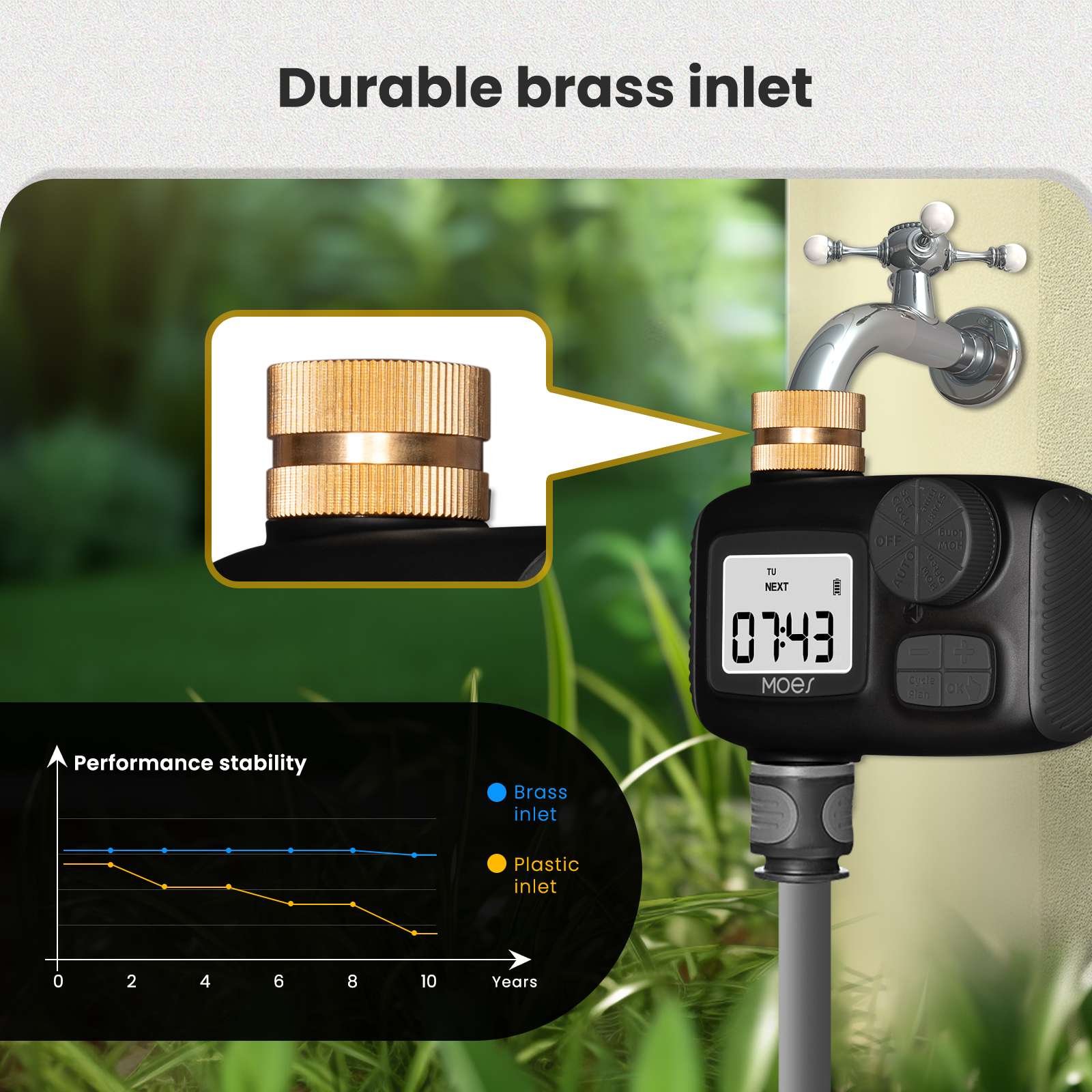 Sprinkler Timer For Garden Hose Drip Irrigation Auto Watering 1-Outlet - Image 3