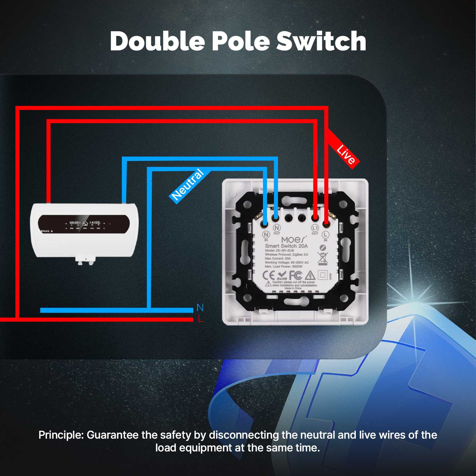 Star Ring ZigBee Smart Double Pole Heater/AC Switch 20A High Load With Electricity Monitor EU Standard - Image 4
