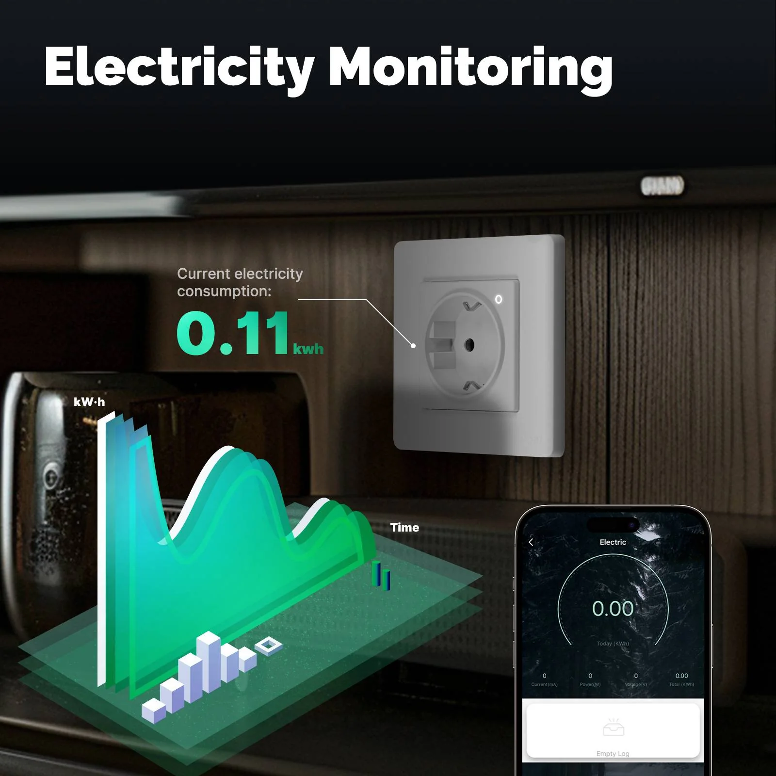 Star Ring ZigBee Smart Socket EU Wall Embedded Outlet Energy Monitor - Image 6