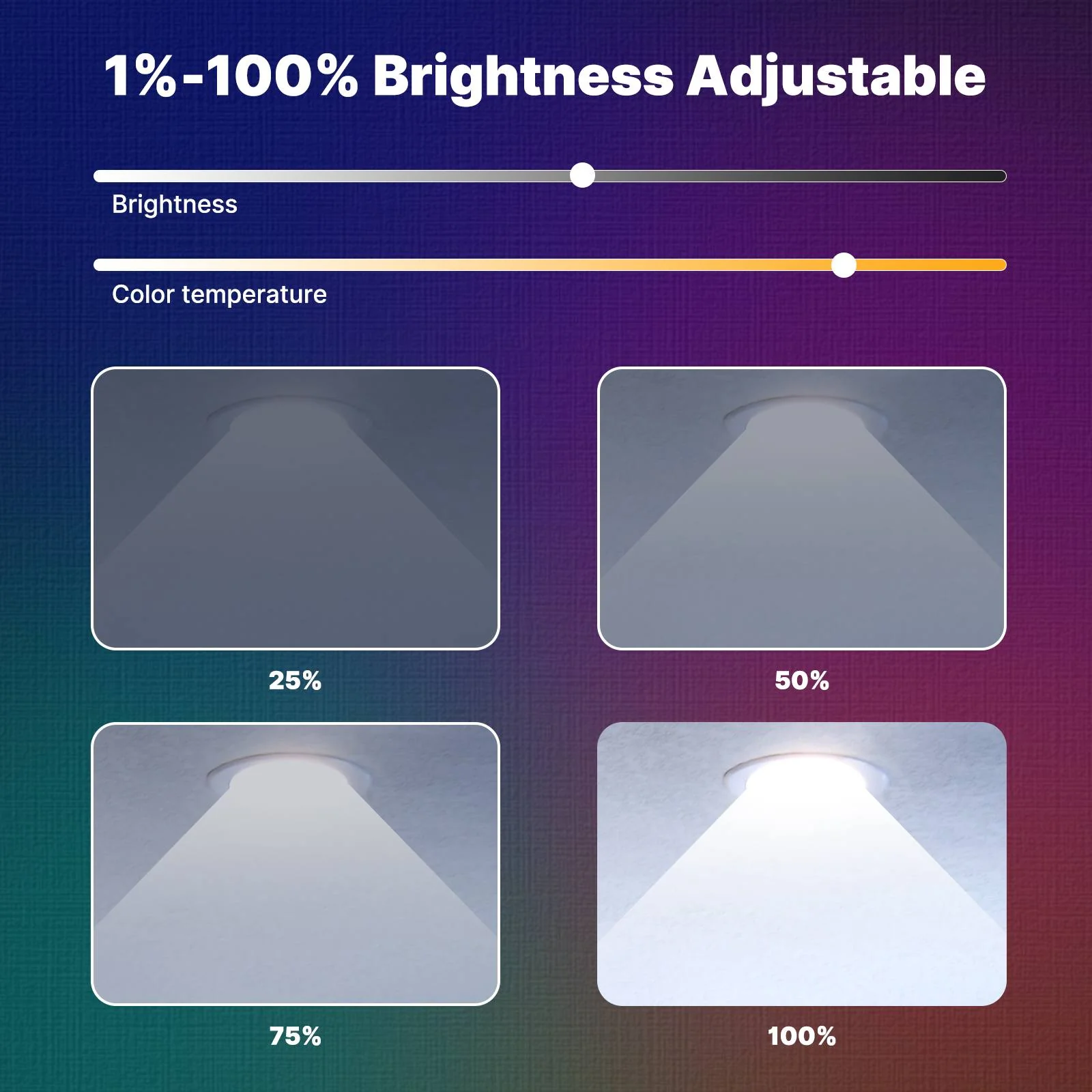 Tuya ZigBee Smart LED Downlight Round Spotlights 9/12W RGB Color Dimming Lamp Work with Alexa Google Home - Image 3