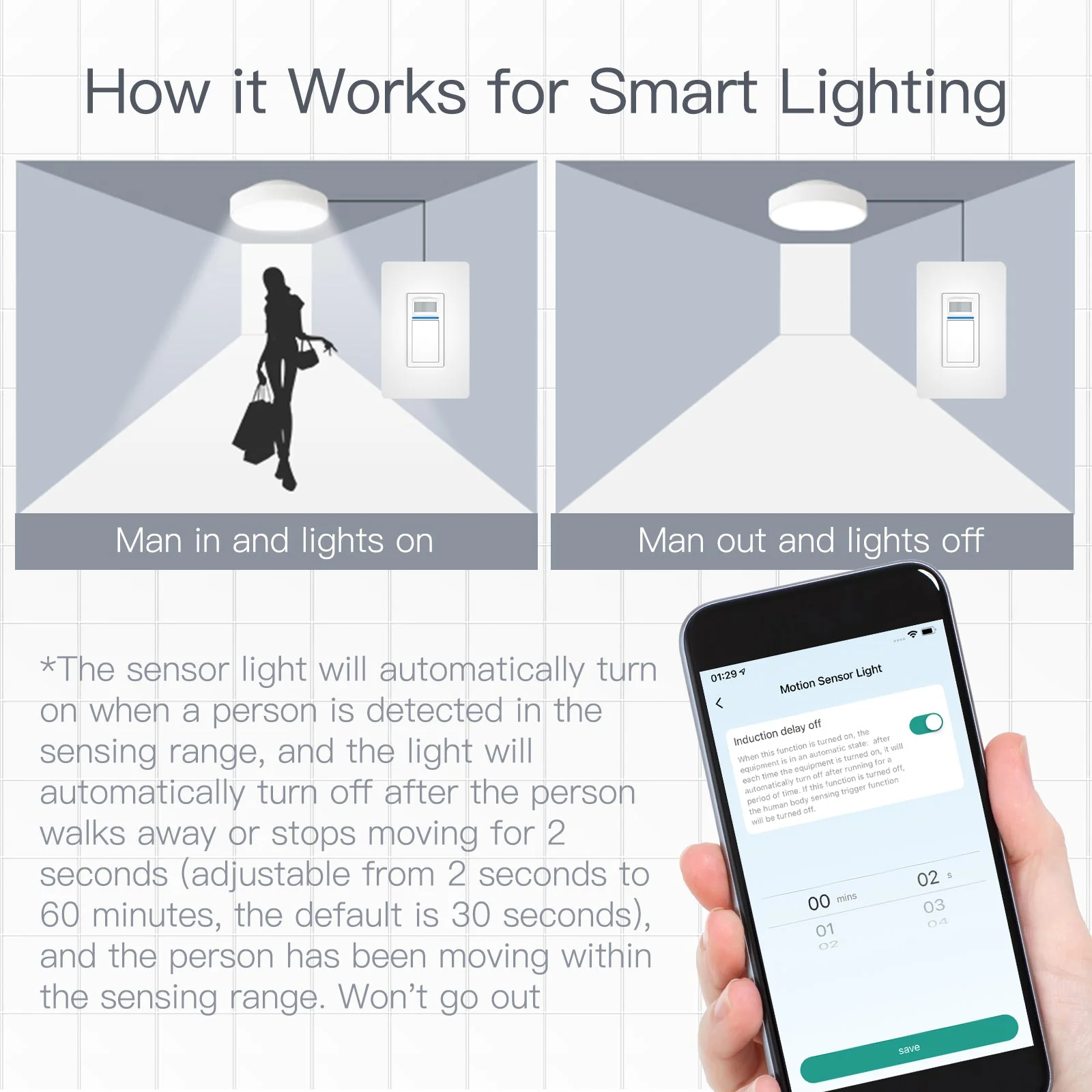 WiFi Smart Light PIR Motion Sensor Light Switch Single Pole Neutral Wire Required 110-125V - Image 5