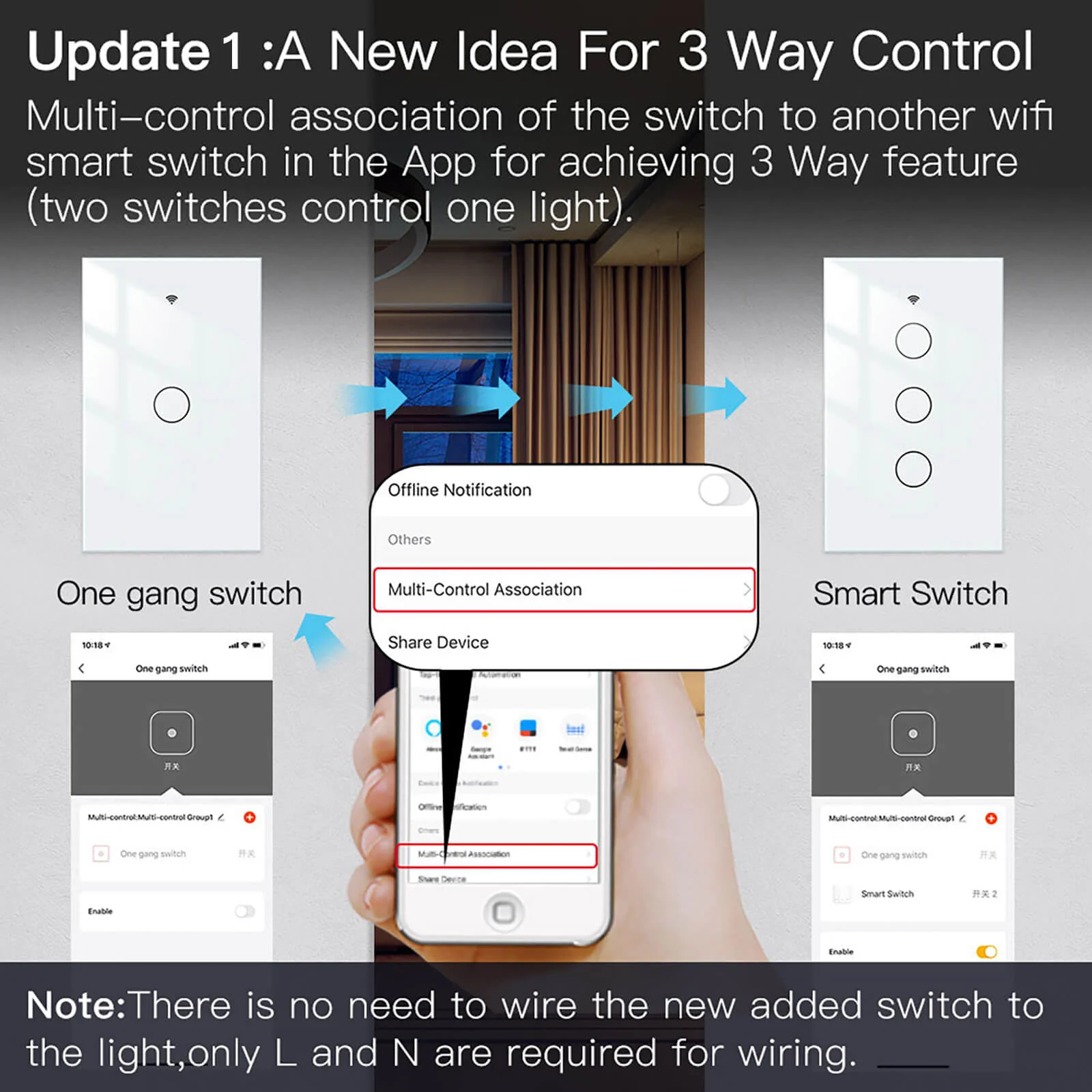 RF433 WIFI Smart Wall Touch Light Switch Glass Panel, 3 Way Multi-Control Neutral Wire Required US Standard - Image 3