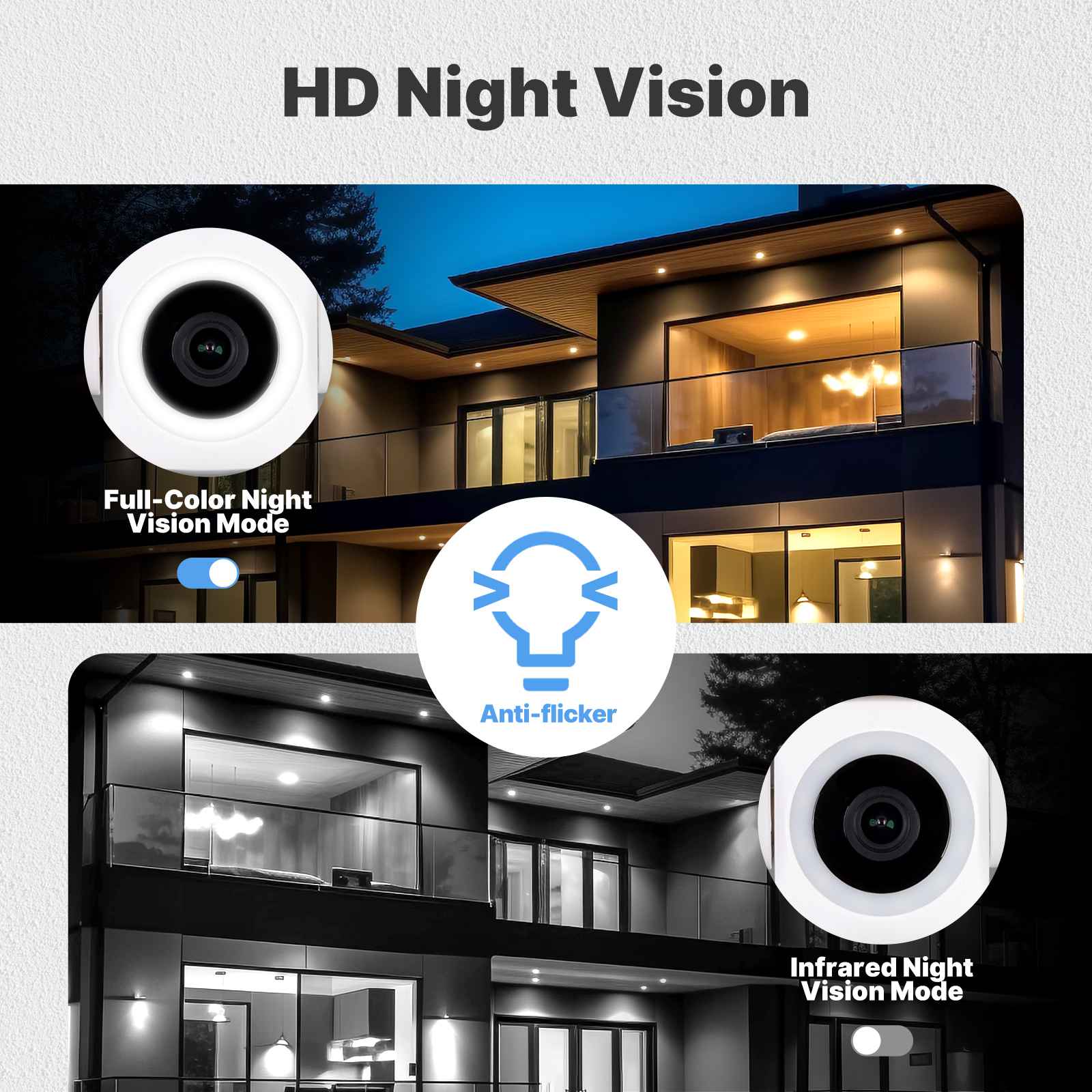 WiFi 3MP Smart Outdoor Security Camera RJ45 Network IP65 Waterproof EU Standard - Image 4