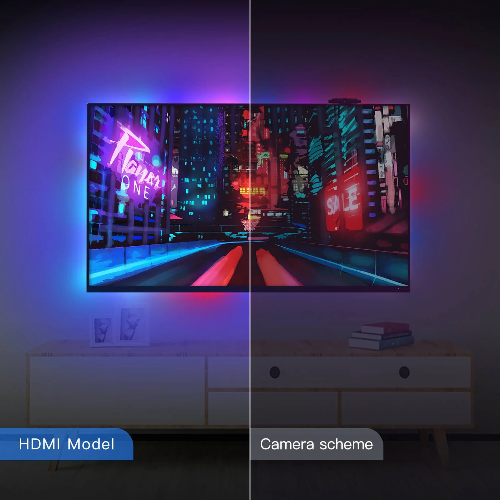MOES Smart WiFi Ambient Lighting TV Backlight 4K HDMI 2.0 Sync Box LED Light Strip Music - Image 6