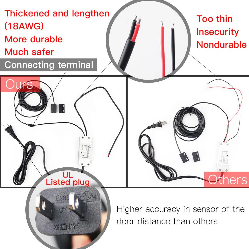 WiFi Smart Garage Door Opener Controller Remote Wireless Relay DIY Module - Image 6