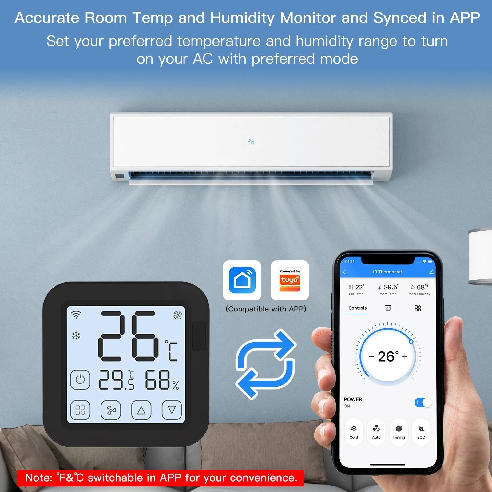 MOES Tuya WiFi Smart IR Thermostat AC Remote Controller Temperature and Humidity Sensor - Image 4