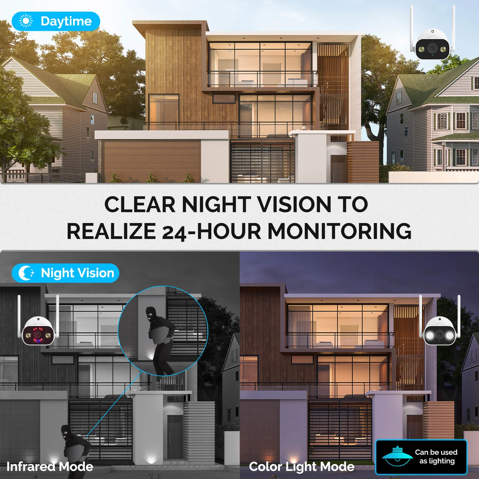 MOES WiFi Smart Outdoor Camera HD 3MP Sound Motion Detection Color Night Vision Two-Way Audio Security Monitor - Image 7
