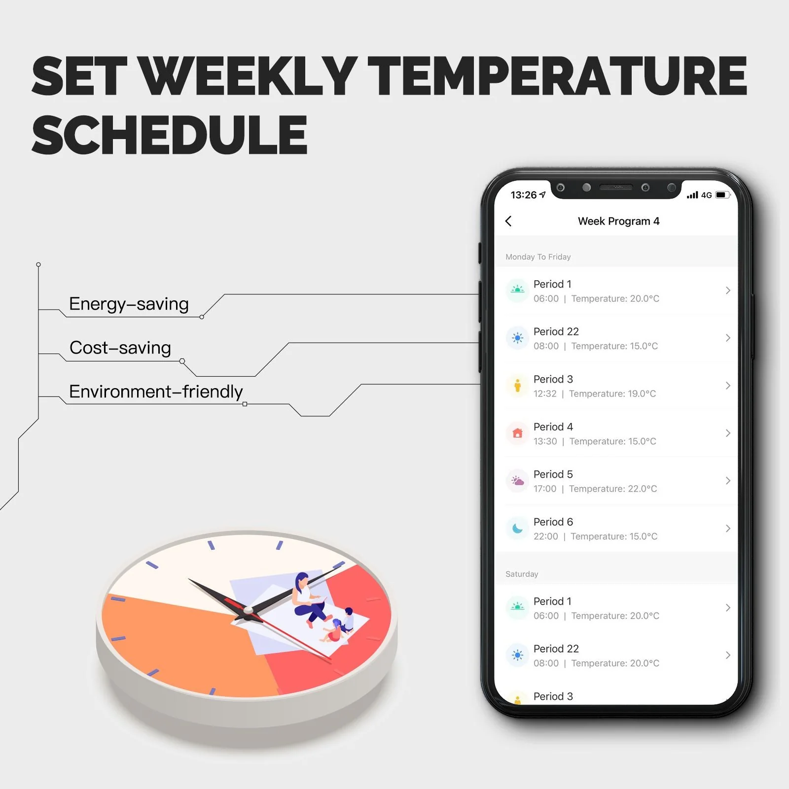 WiFi Smart Thermostat Temperature Controller for Water/ Electric /Gas /Boiler Floor Heating - Image 6