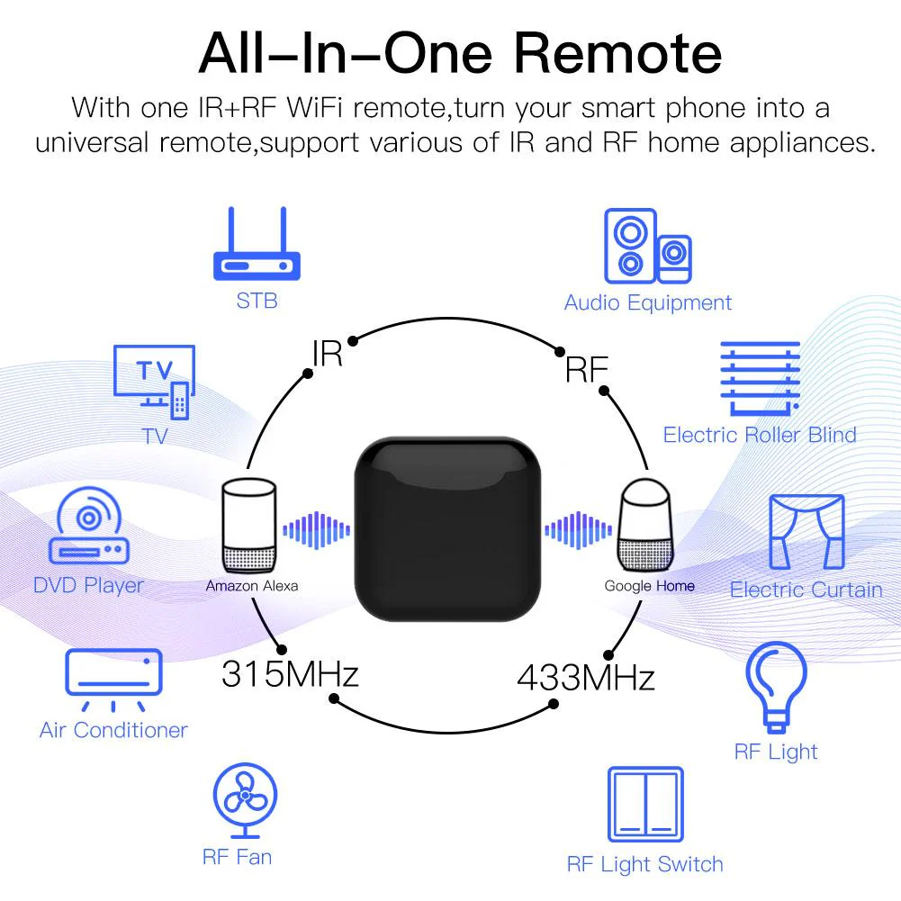 Newest Smart WiFi RF IR Universal Remote Controller Blaster Appliances - Image 3