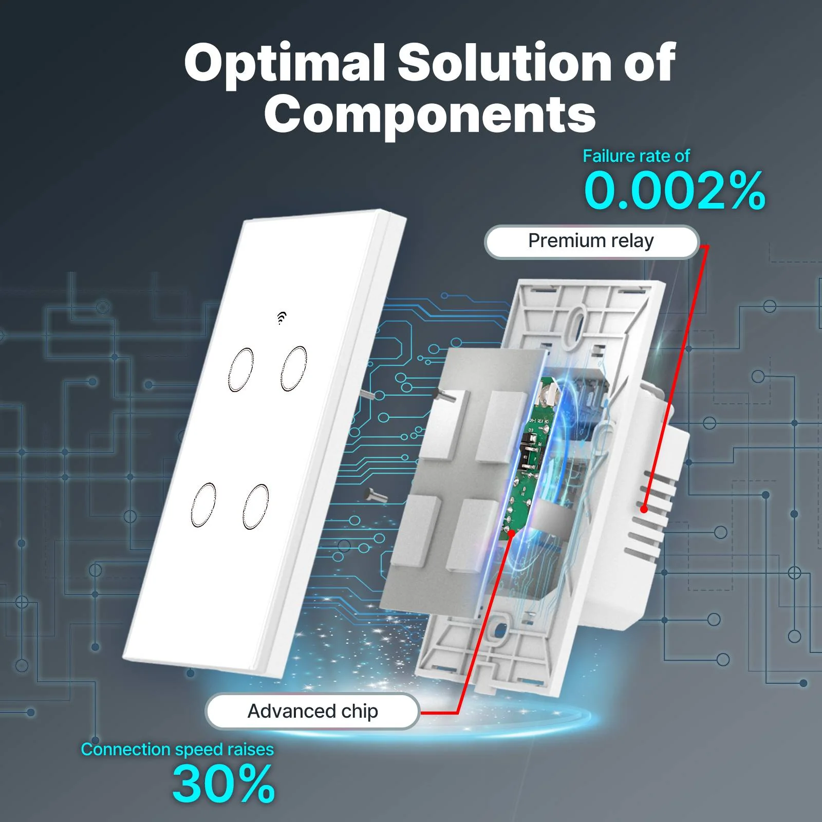 WiFi Smart Light Switch Wall Touch Glass Switch No Neutral Wire Required US Standard - Image 4