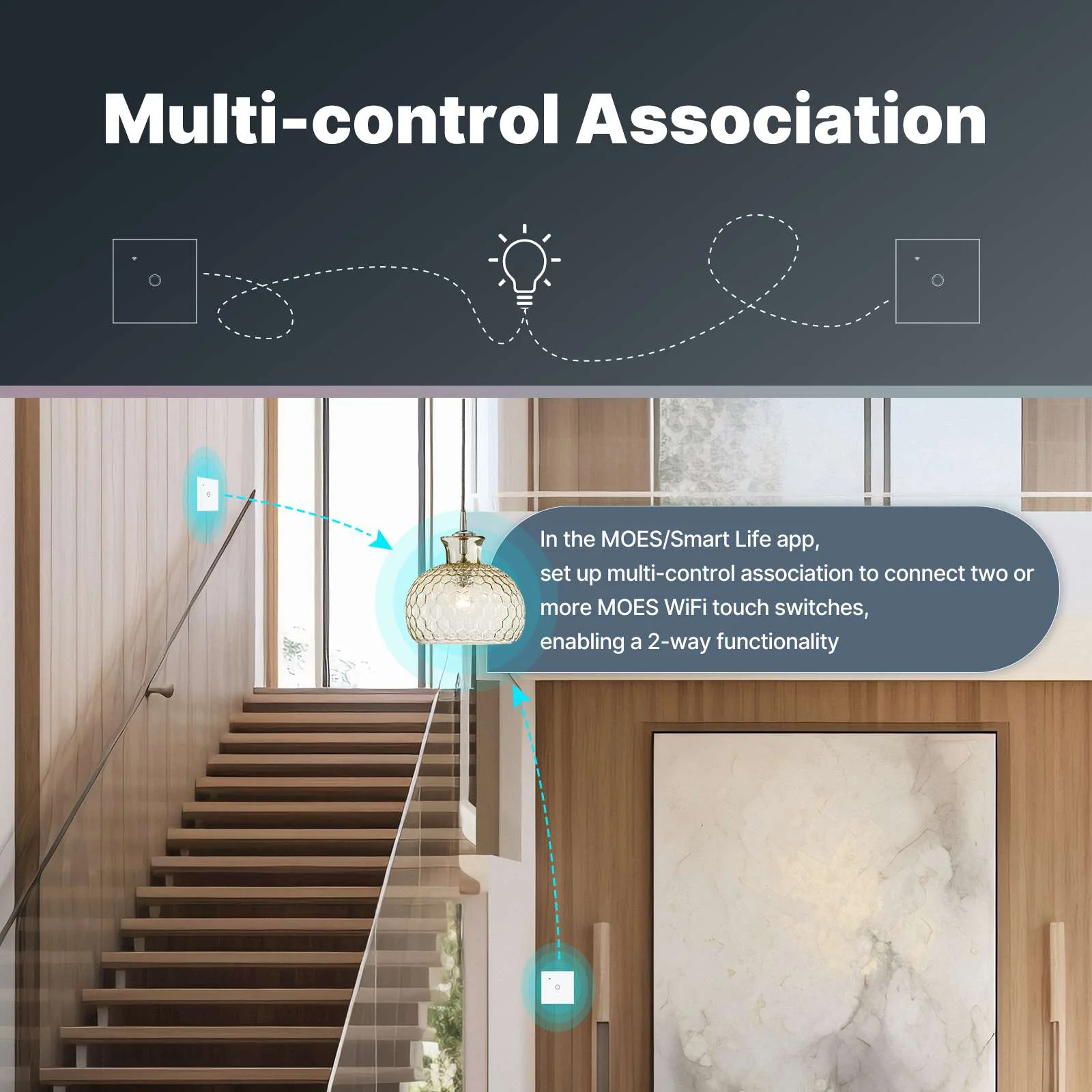 WiFi Smart Light Wall Touch Switch No Neutral Wire Required EU Standard - Image 6