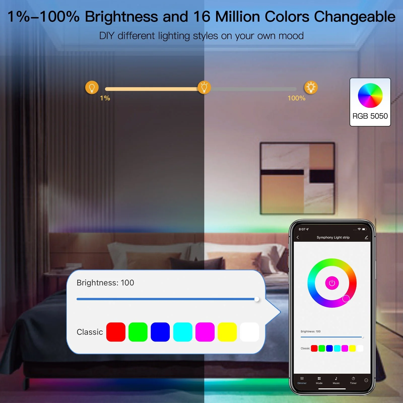 MOES WiFi Smart LED Light Strip RGB Strip Light 5050 Controller Party Music Sync Mic Sound Color Changing LED Strips with Remote - Image 3