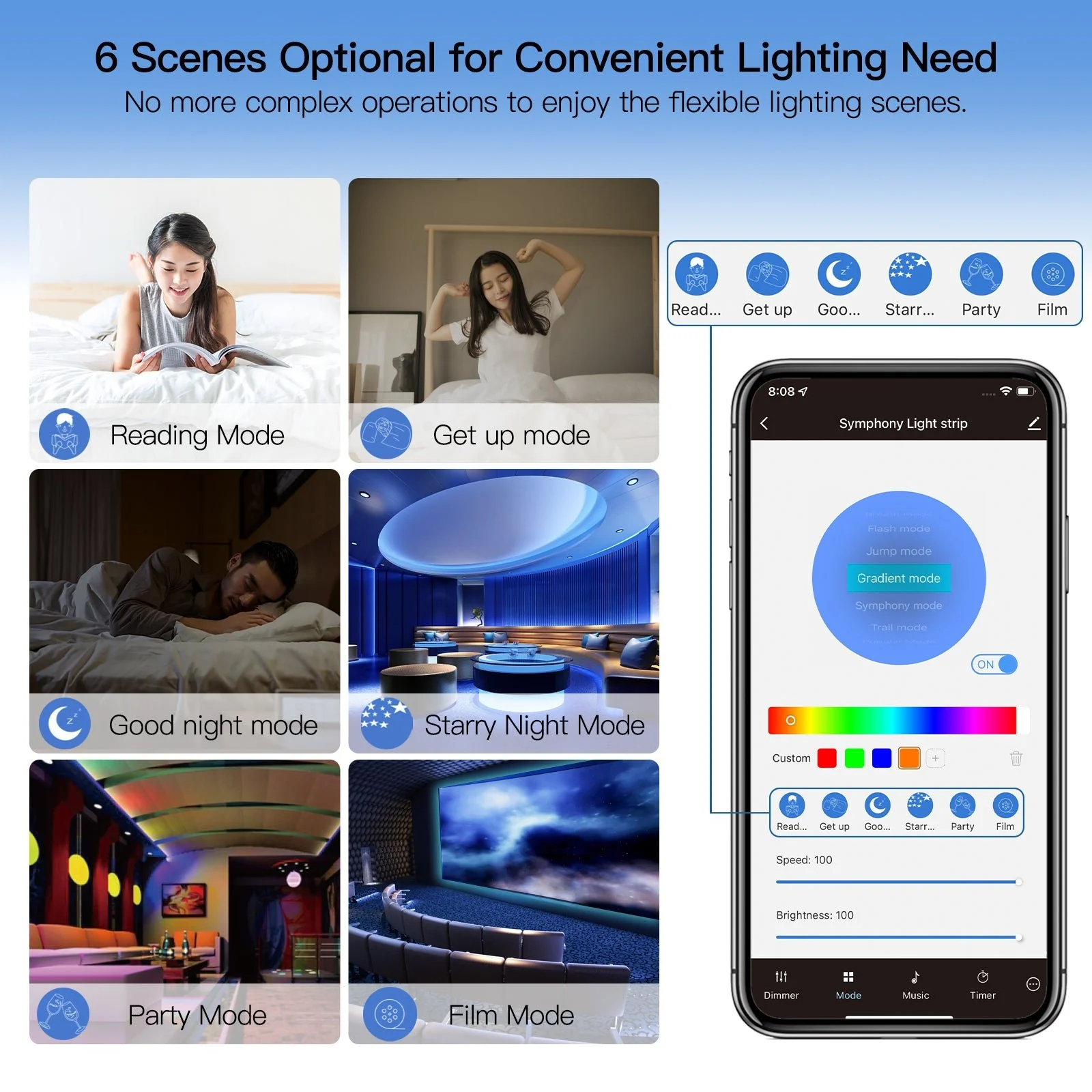 MOES WiFi Smart LED Light Strip RGB Strip Light 5050 Controller Party Music Sync Mic Sound Color Changing LED Strips with Remote - Image 5