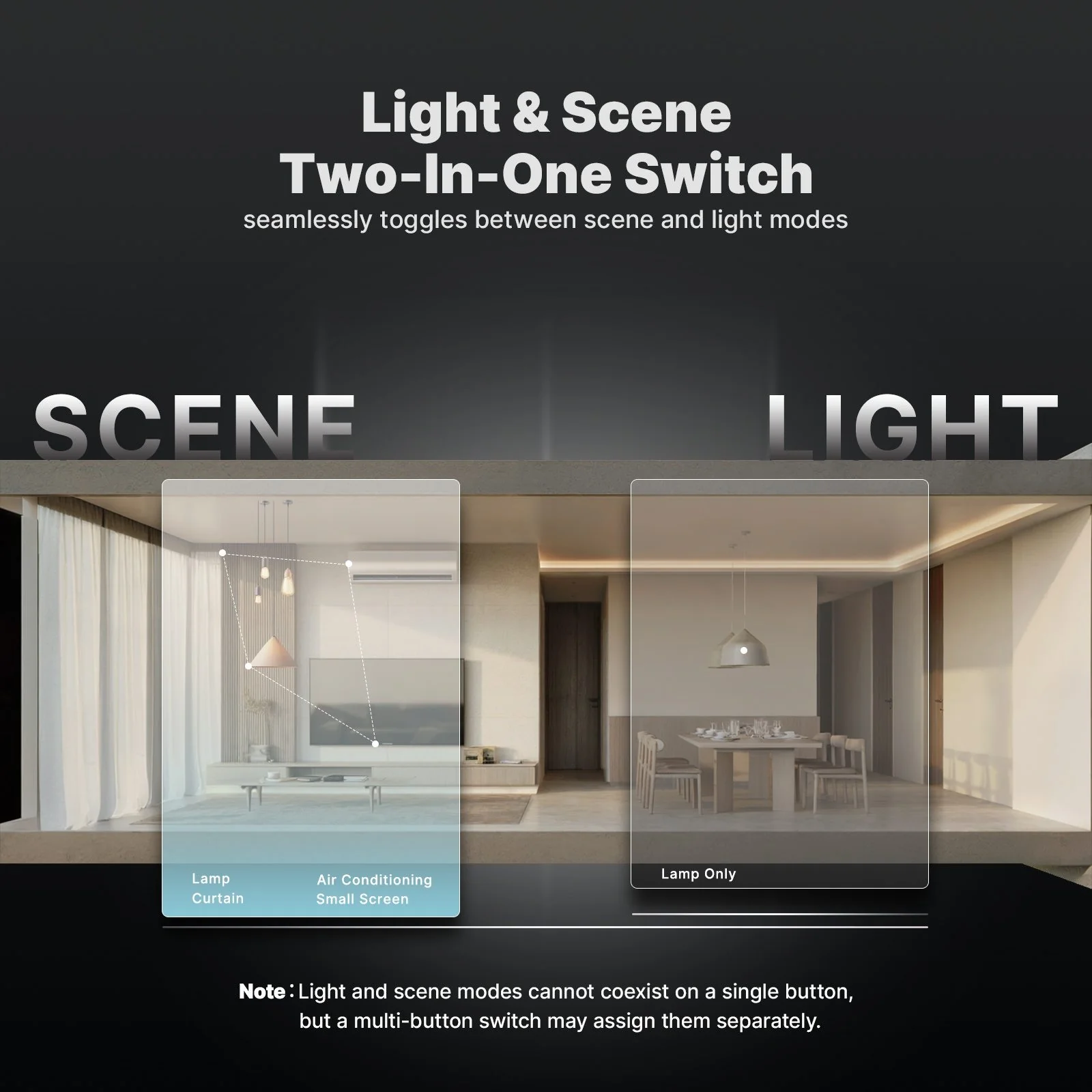 ZigBee Star Feather Series Smart Switch Push Button With Neutral Wire Light Scene 2in1 Switch US Version - Image 6