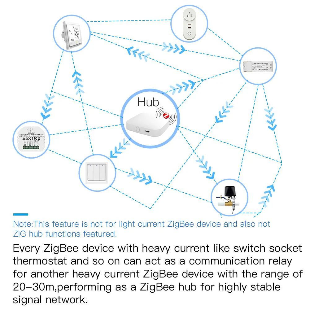 ZigBee Smart Thermostat Programmable Temperature Controller for Water Floor Heating - Image 9