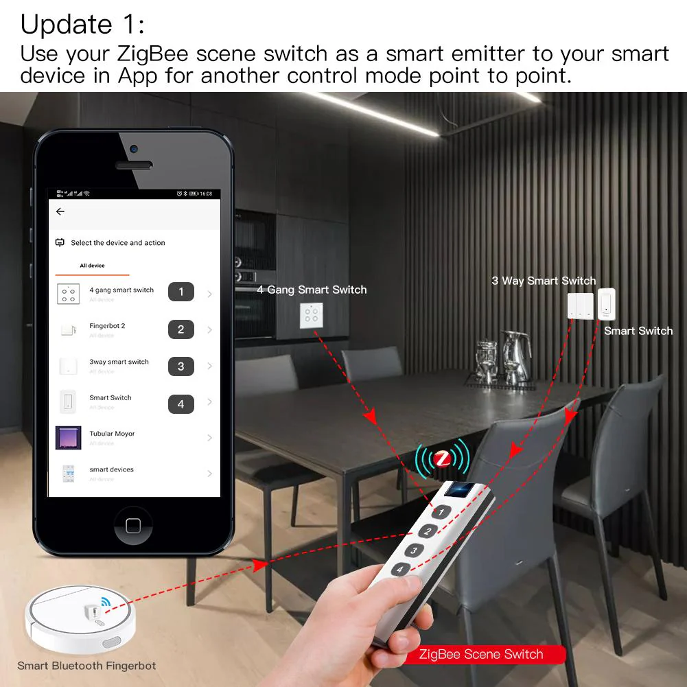 Tuya ZigBee Wireless Scene Switch 4 Gang Remote Point to Point Control - Image 3