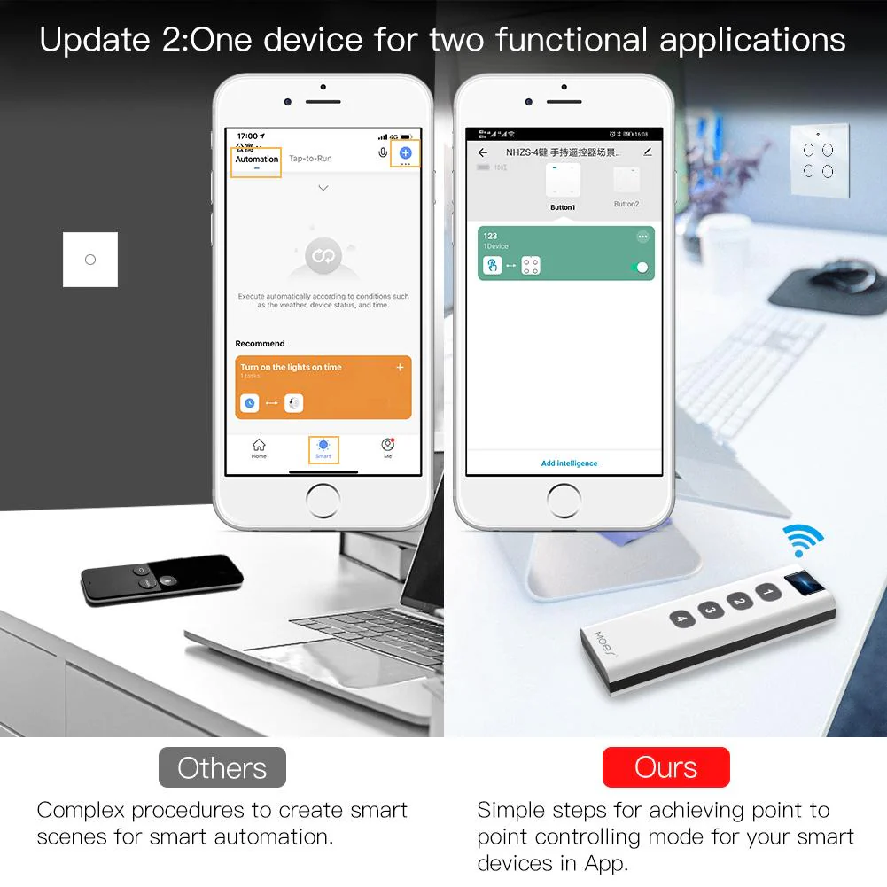 Tuya ZigBee Wireless Scene Switch 4 Gang Remote Point to Point Control - Image 4