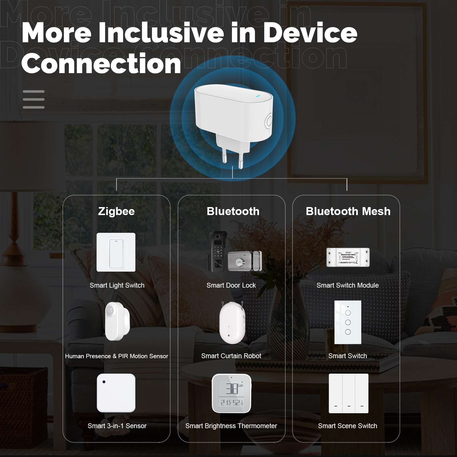 ZigBee Ble Mesh Socket Multi-mode Gateway Smart Hub Allow 100+ Sub-devices EU Version - Image 4