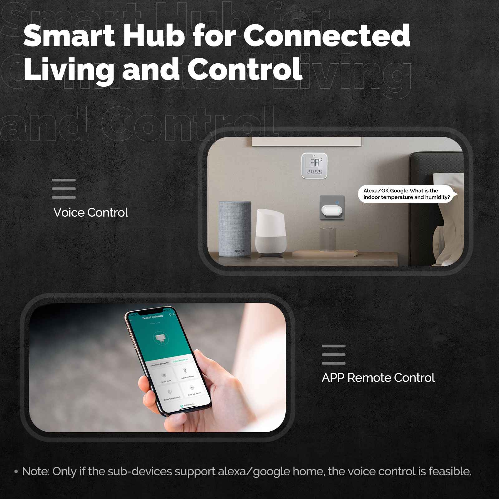 ZigBee Ble Mesh Socket Multi-mode Gateway Smart Hub Allow 100+ Sub-devices EU Version - Image 6