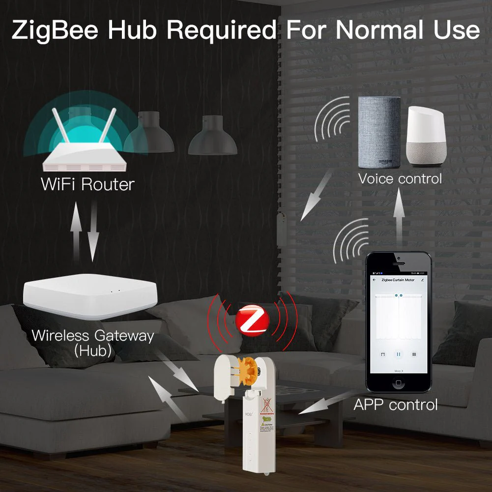ZigBee Smart DIY Motorized Roller Blinds/Shades Drive Motor 2MQTT Setup Available Am43 - Image 7