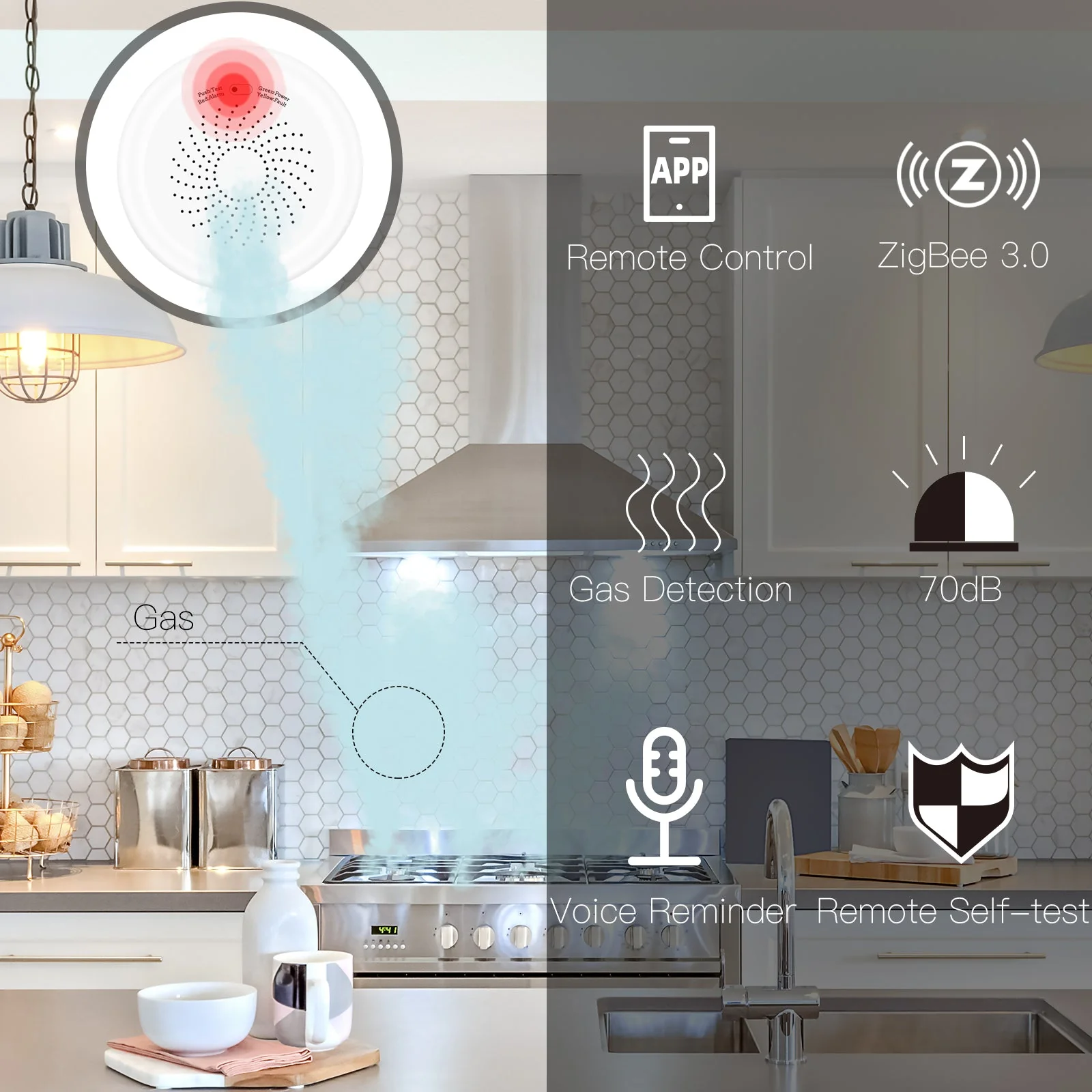 ZigBee Smart Gas Leakage Detector Combustible Sensor - Image 3