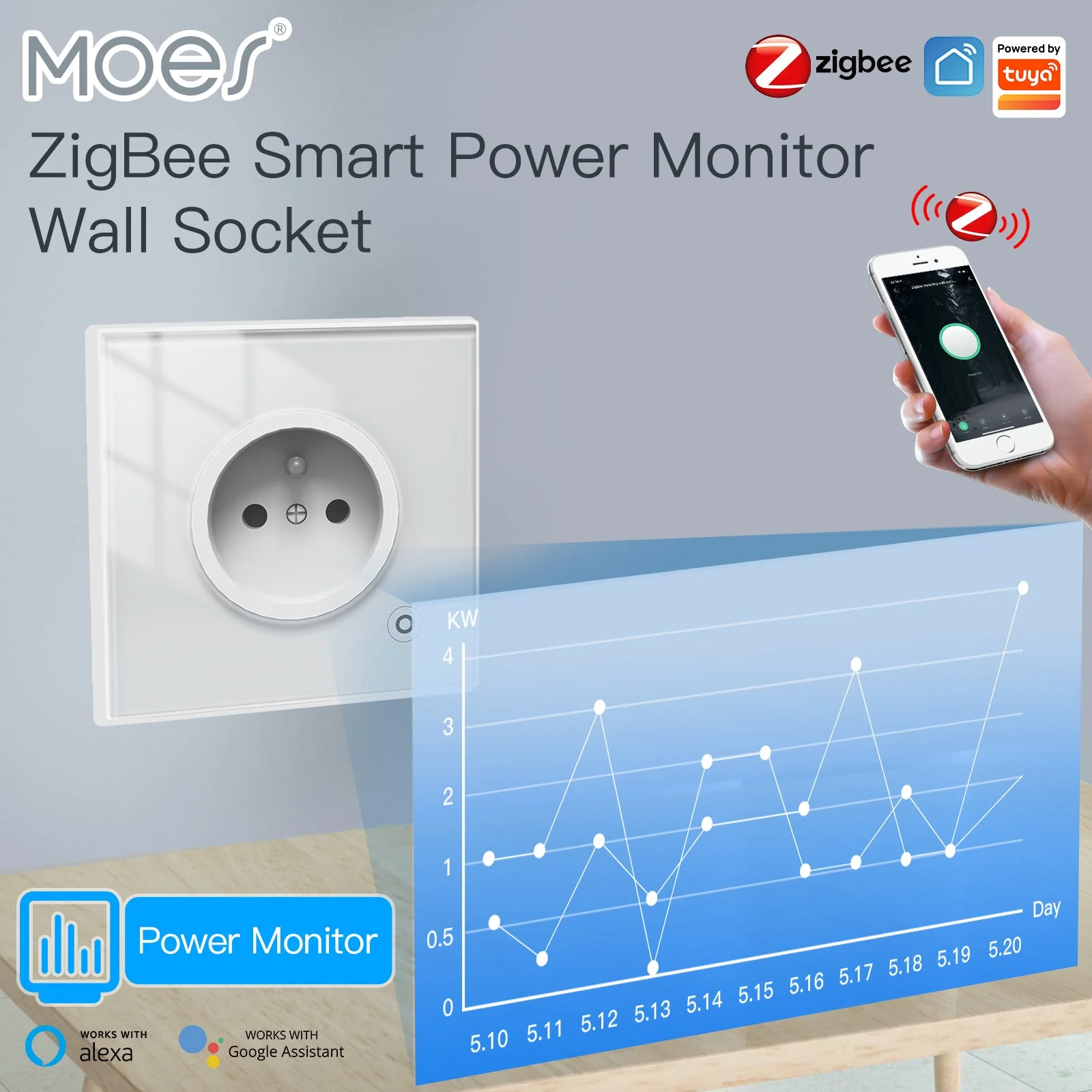 MOES ZigBee Smart Wall Socket Glass Panel Power Monitor Hub Required - Image 8