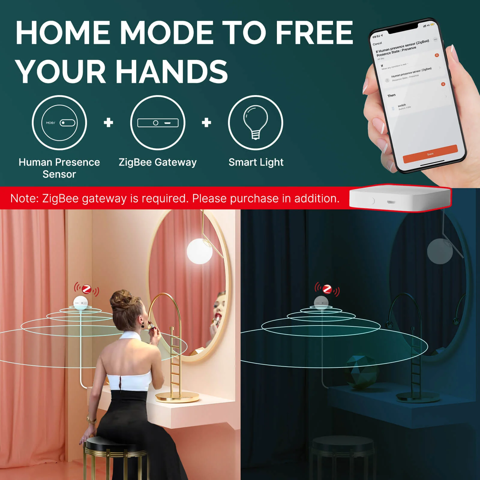 MOES ZigBee Human Presence Sensor Detector Radar Wave Detection Sensor for Home Security - Image 6