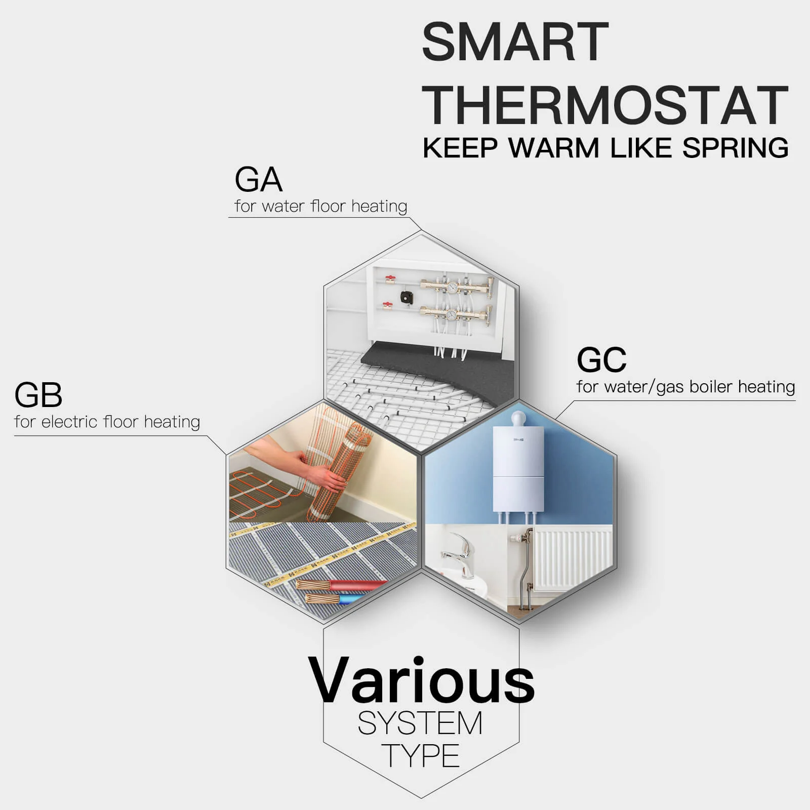 Tuya Zigbee Smart Thermostat Gas/Water Heater, Room Thermostat Digital Programmable - Image 3