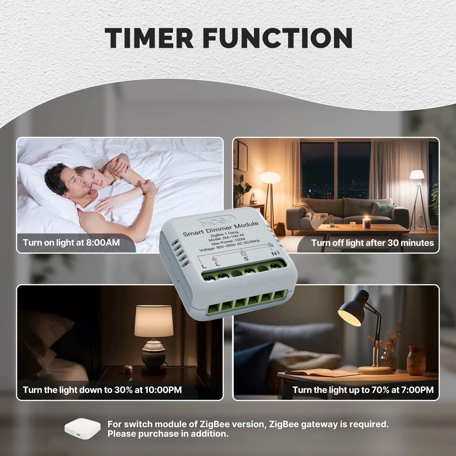 Zigbee Smart Dimmer Switch Module Timer Diy Breaker 1/2 Gang - Image 5