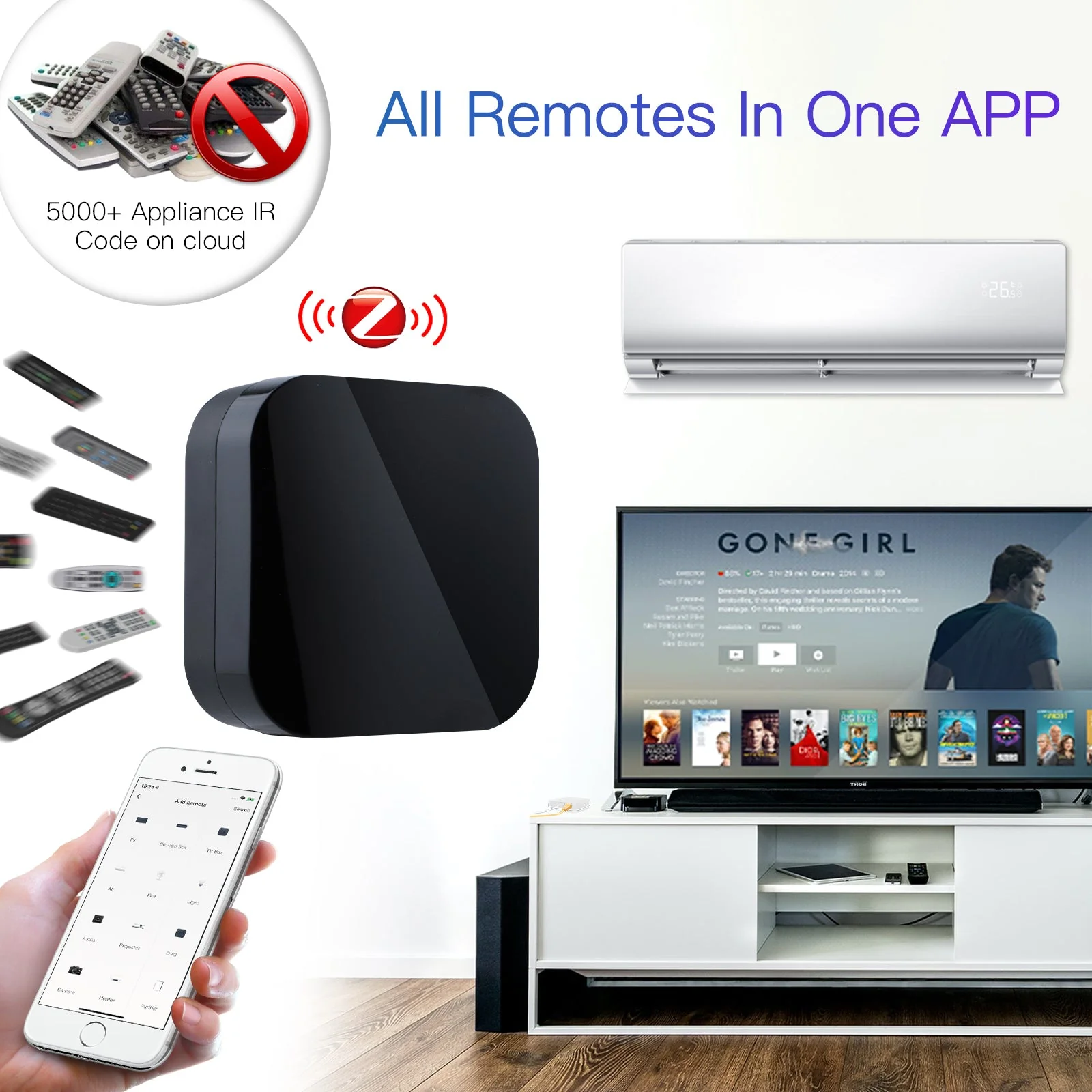 Tuya ZigBee Smart IR Remote Control Universal Infrared Remote Controller for AC TV DVD - Image 5