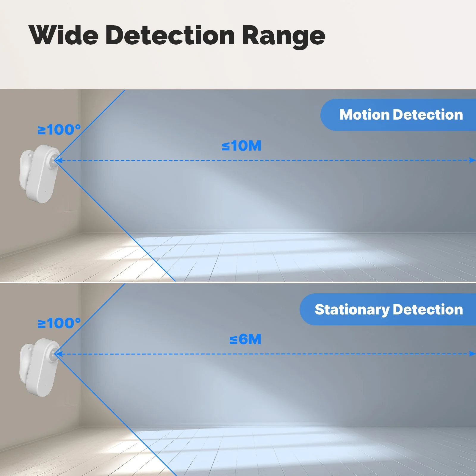 ZigBee Smart mmWave Human Presence PIR Sensor App Remote Monitoring Motion&Motionless Detection - Image 6